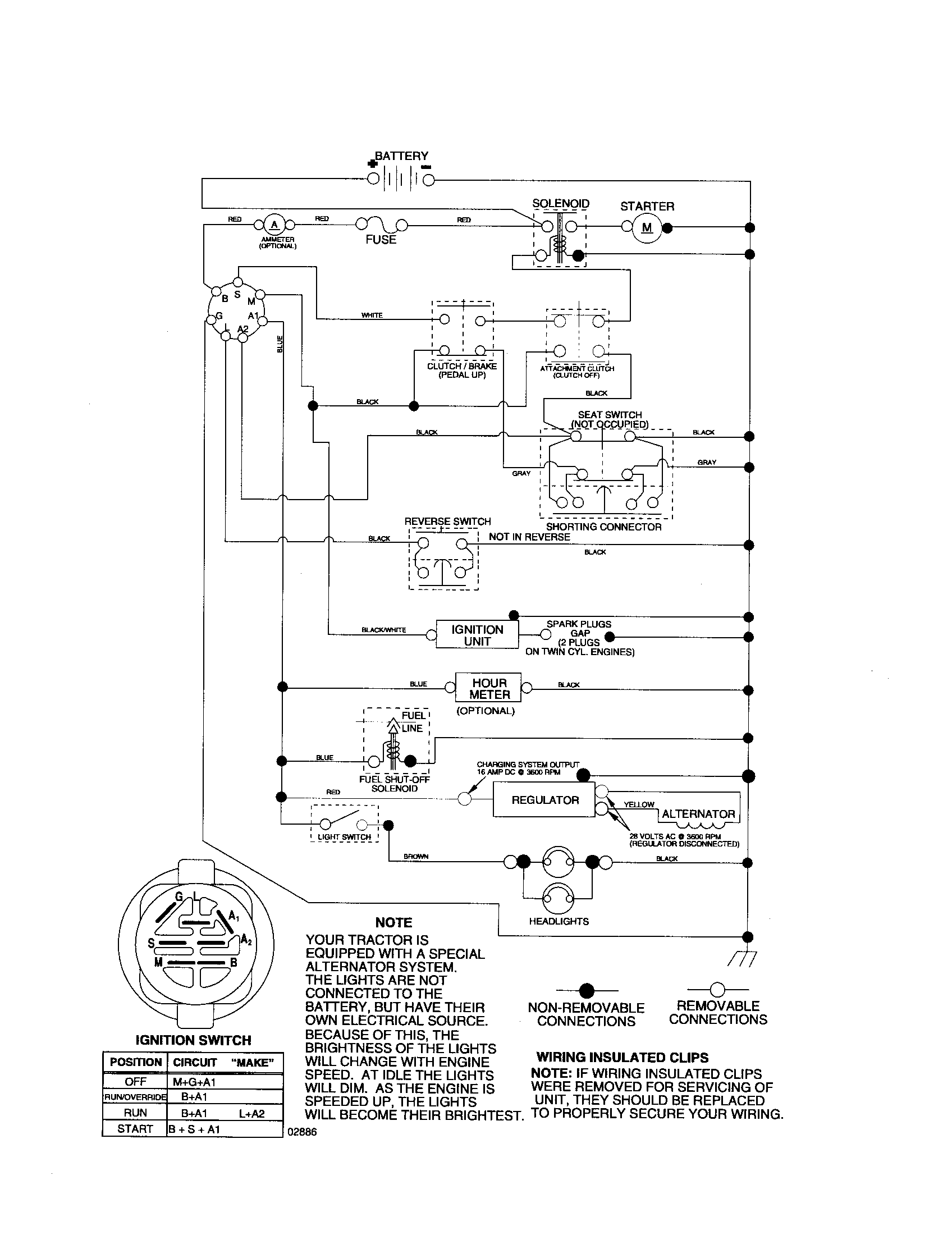 Poulan XT24H42YT schematic-tractor diagram