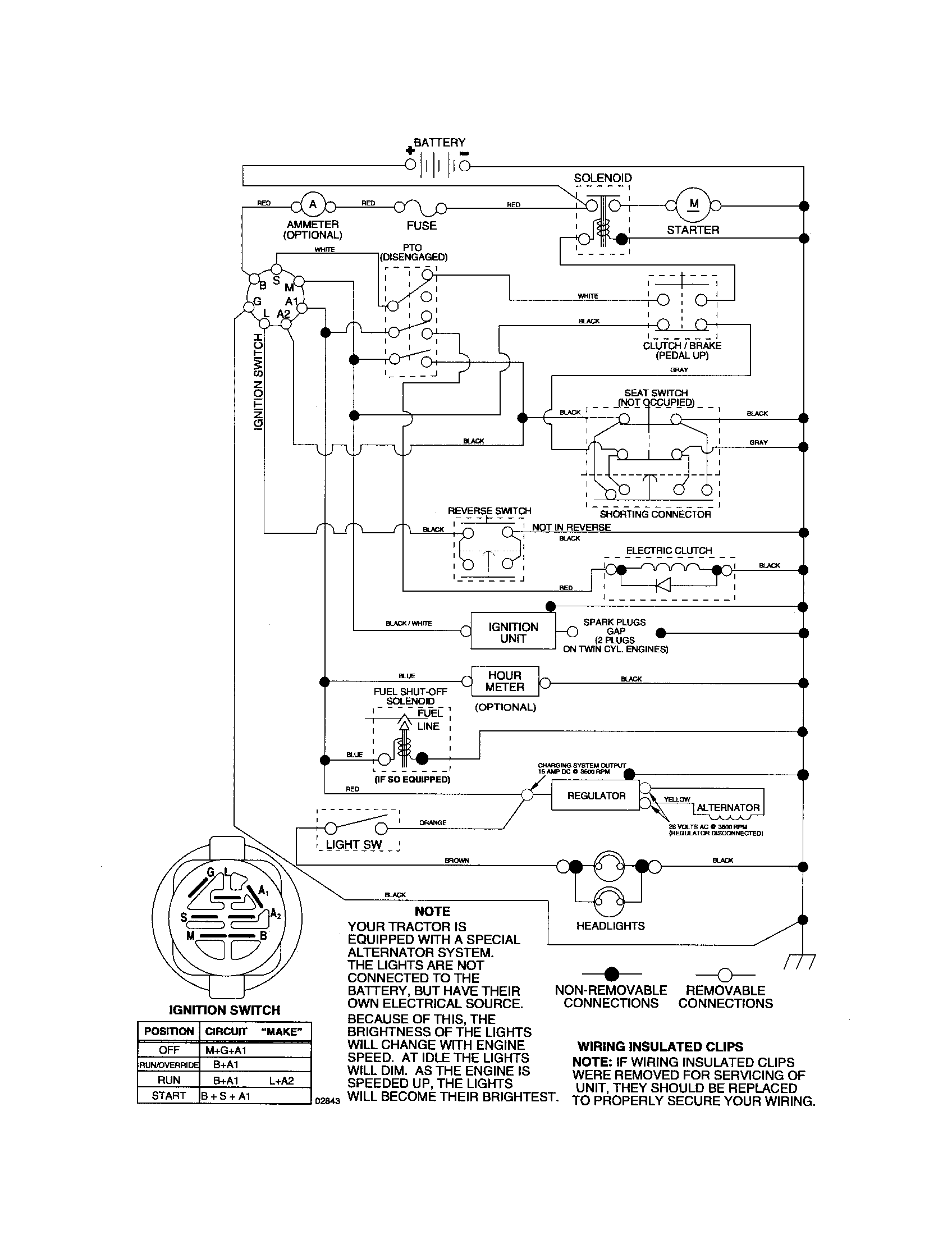 Poulan 96012004100 schematic-tractor diagram
