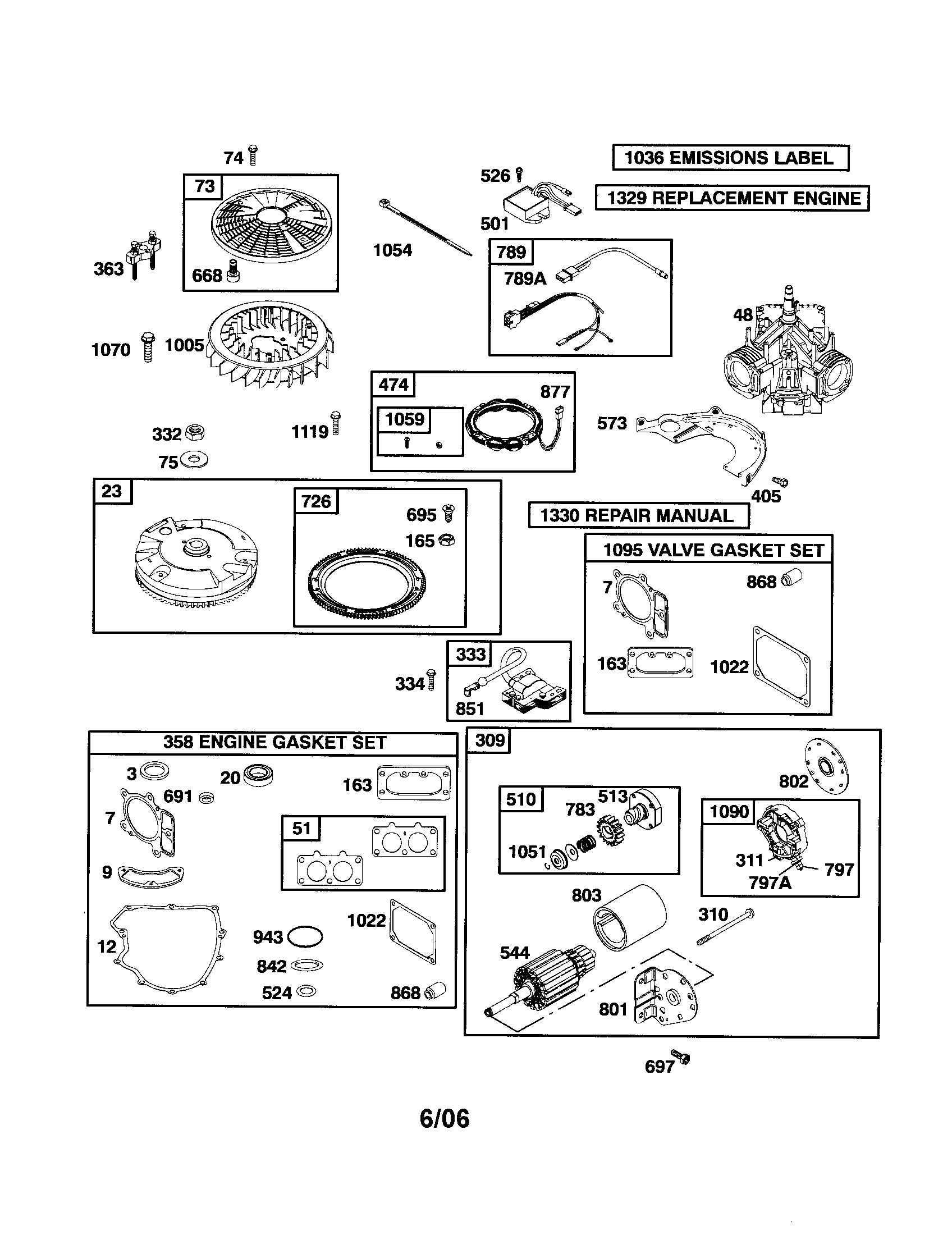Craftsman 917287440 starter motor/gasket set diagram