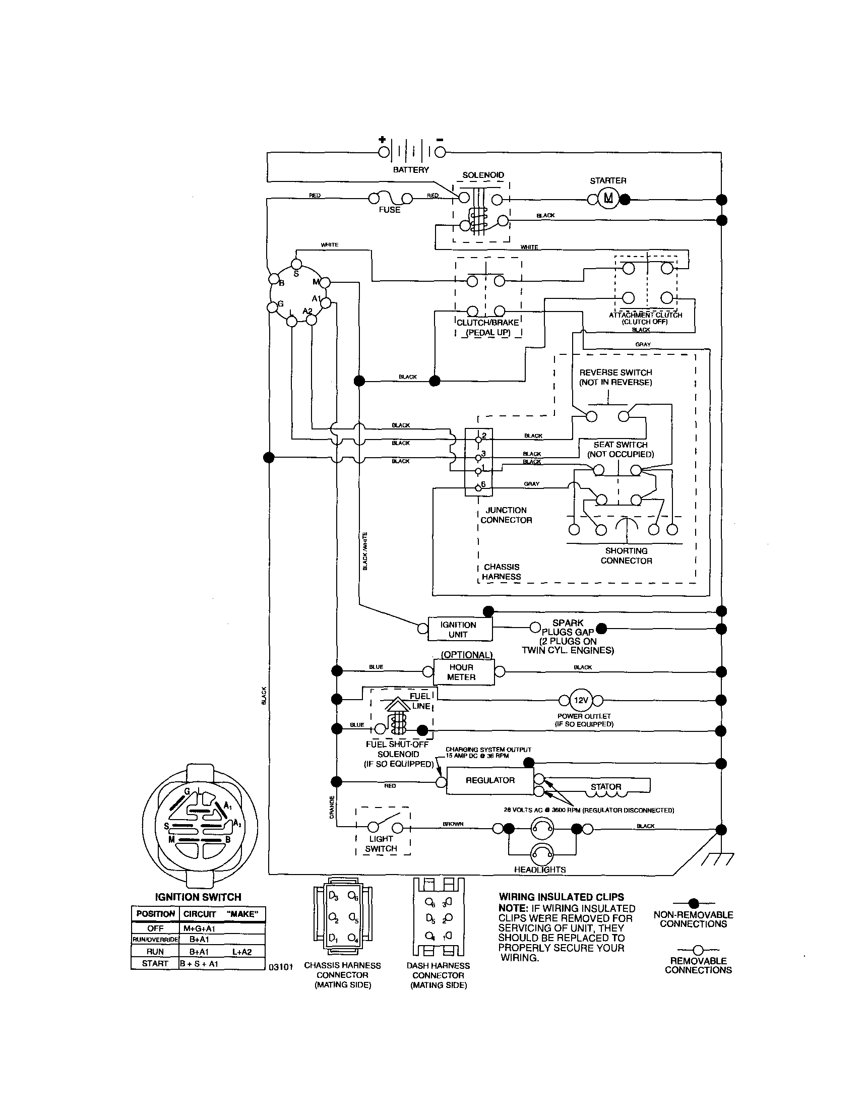 Husqvarna 96043000301 schematic-tractor diagram