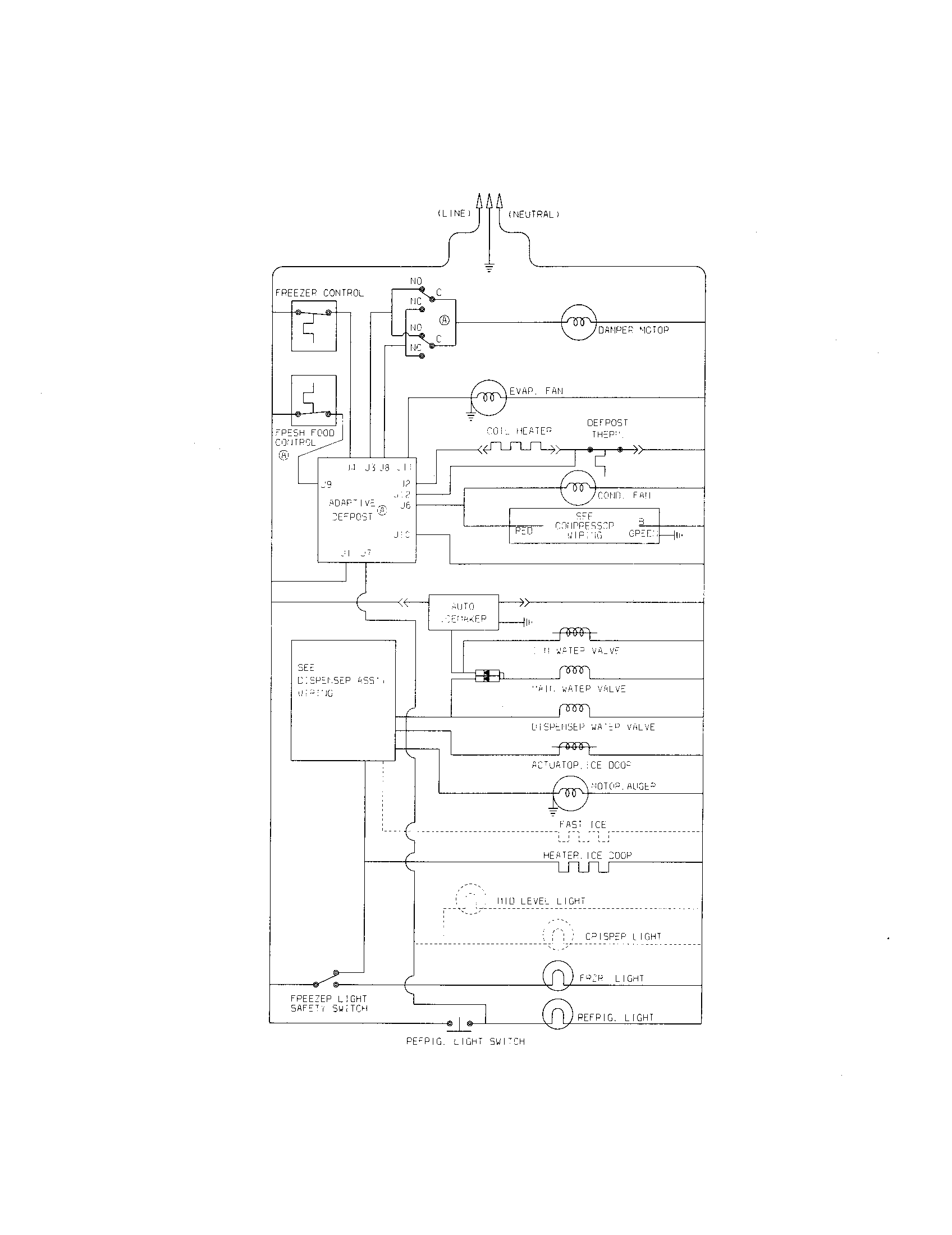 White-Westinghouse WRS26MF5ASJ wiring schematic diagram