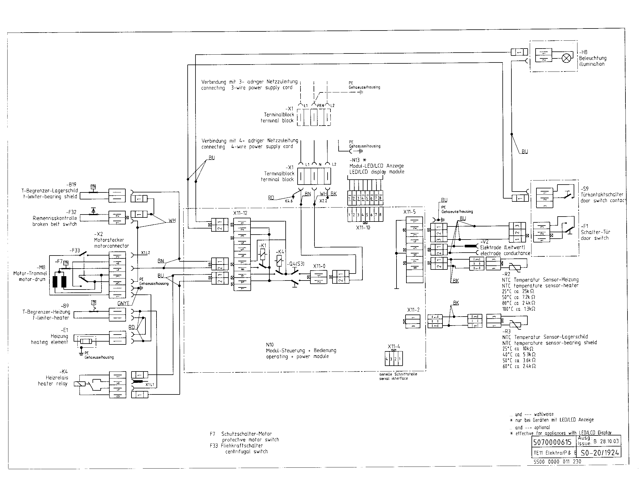 Bosch WTMC3321US/03 wiring diagram diagram