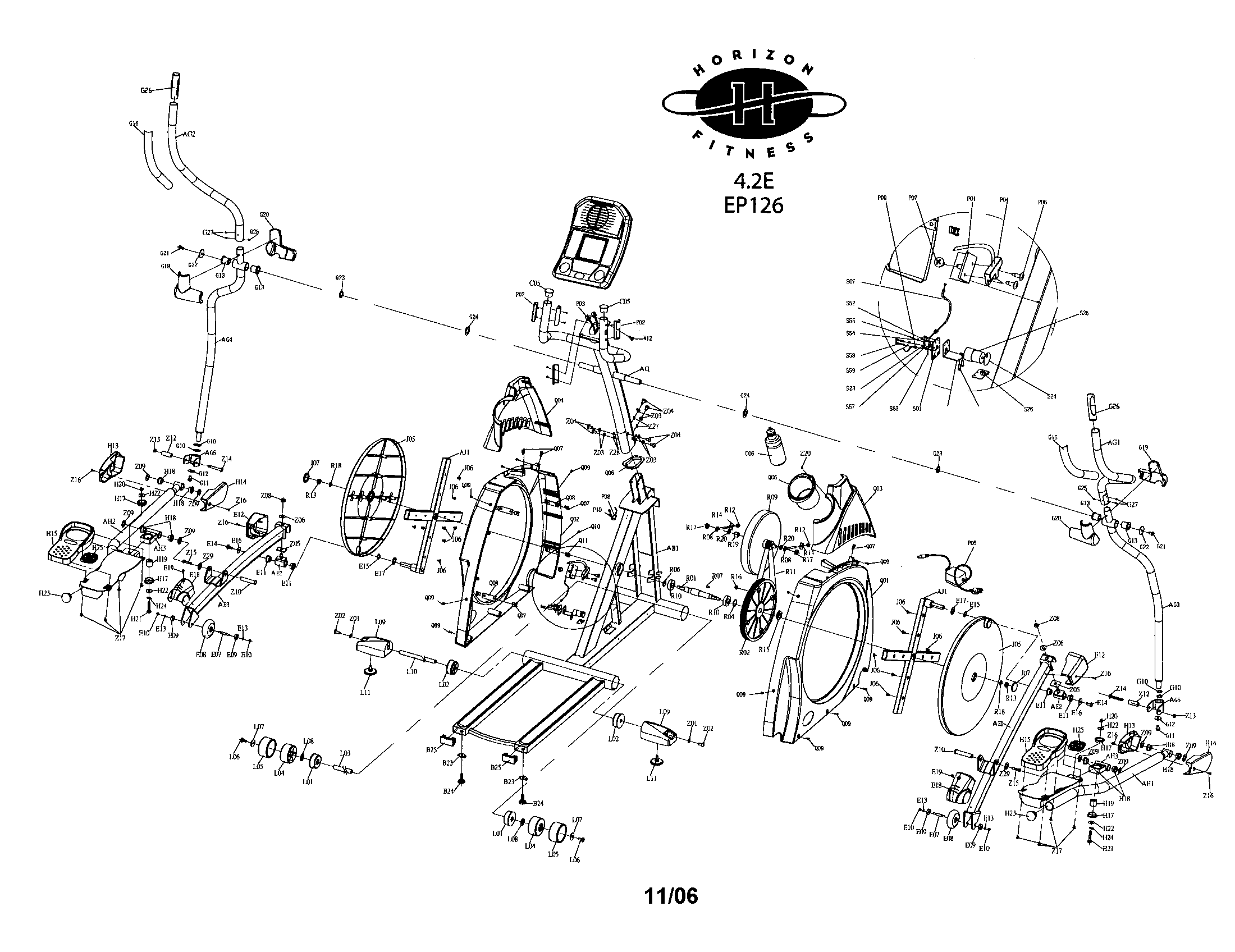 Horizon 4.2E elliptical diagram