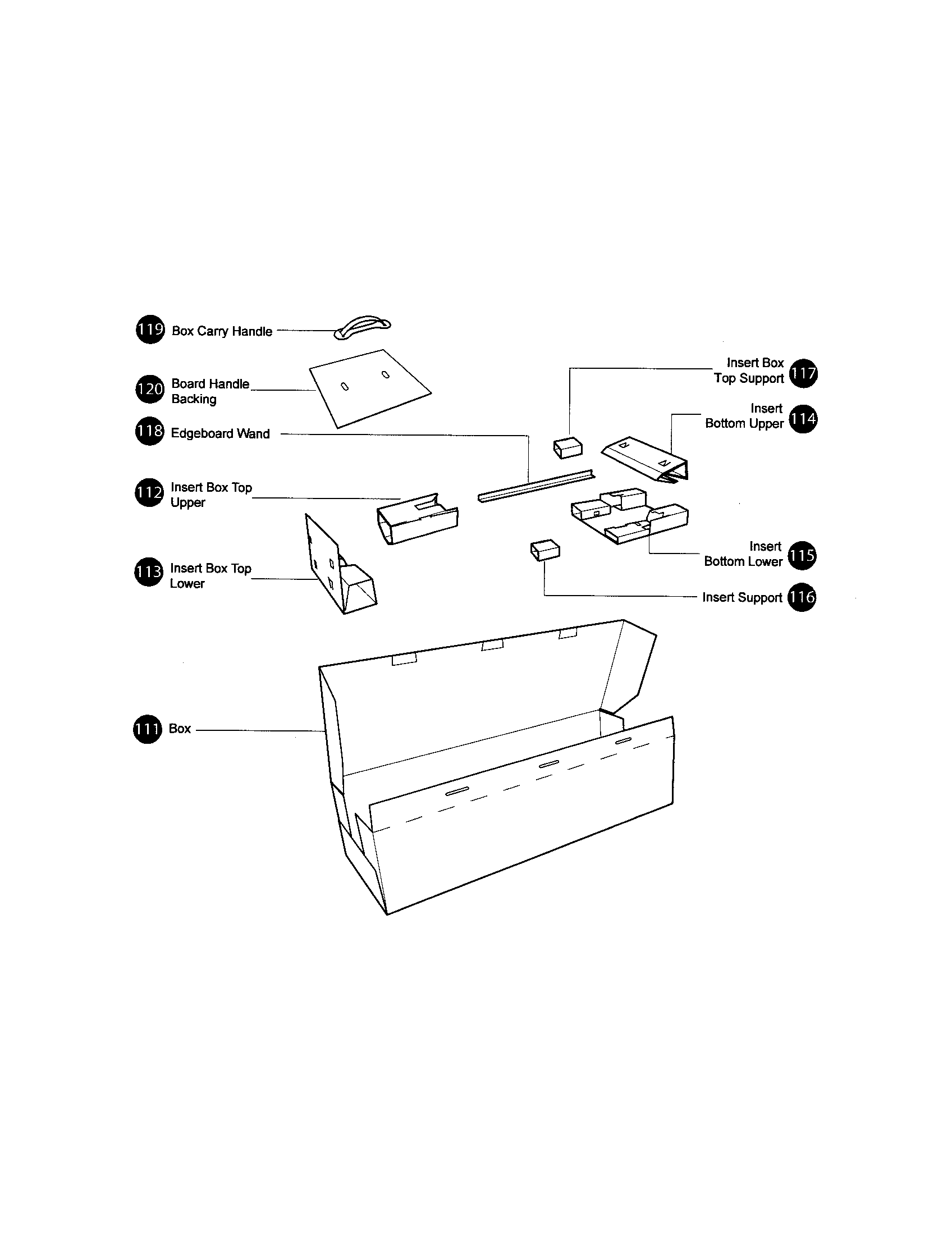 Dyson DC17 packing diagram