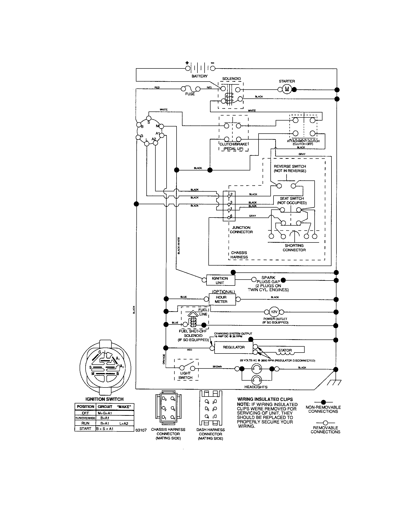 Craftsman 917287281 schematic diagram - tractor diagram