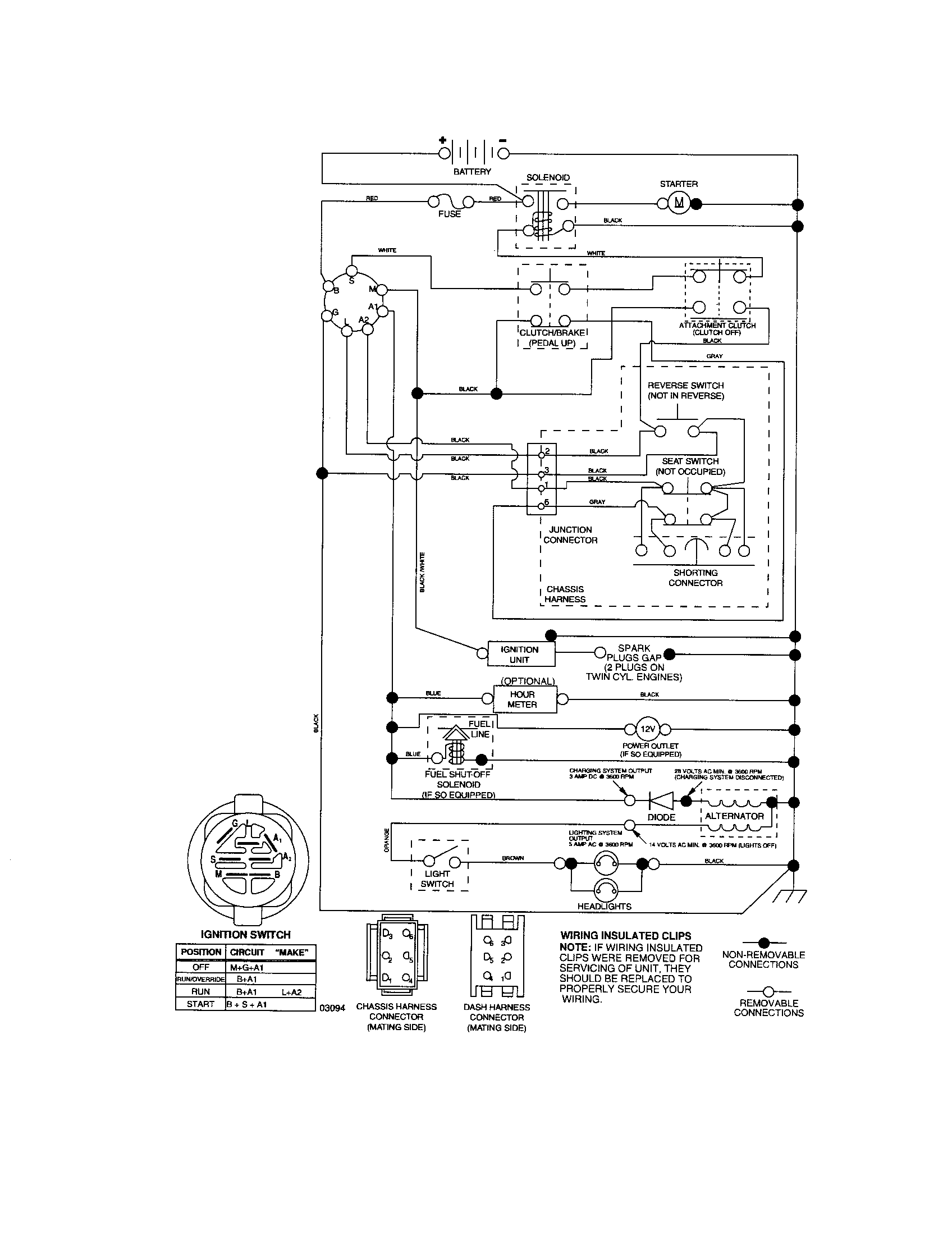 Craftsman 917287210 schematic diagram - tractor diagram