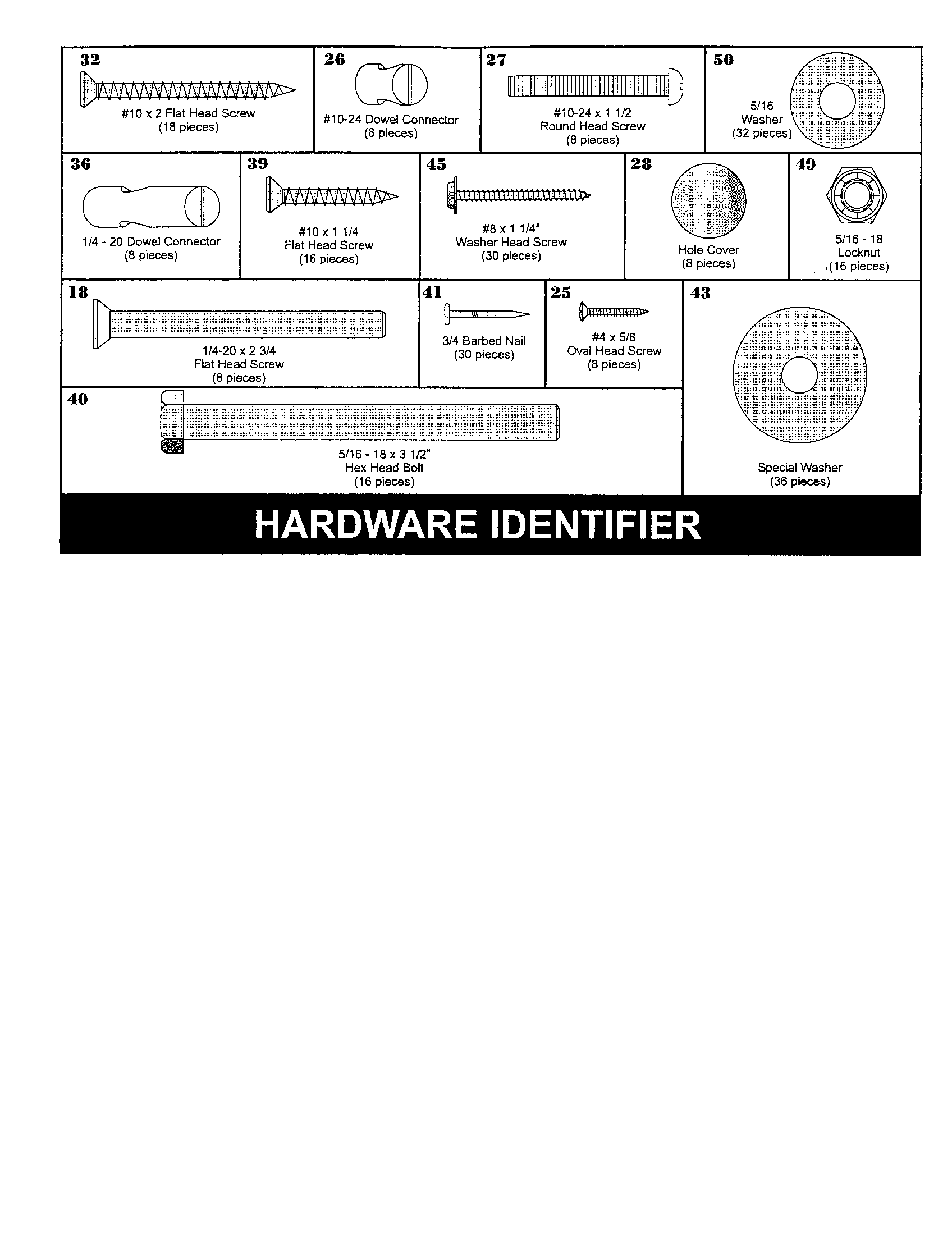 Escalade P1225LGRL hardware identifier diagram