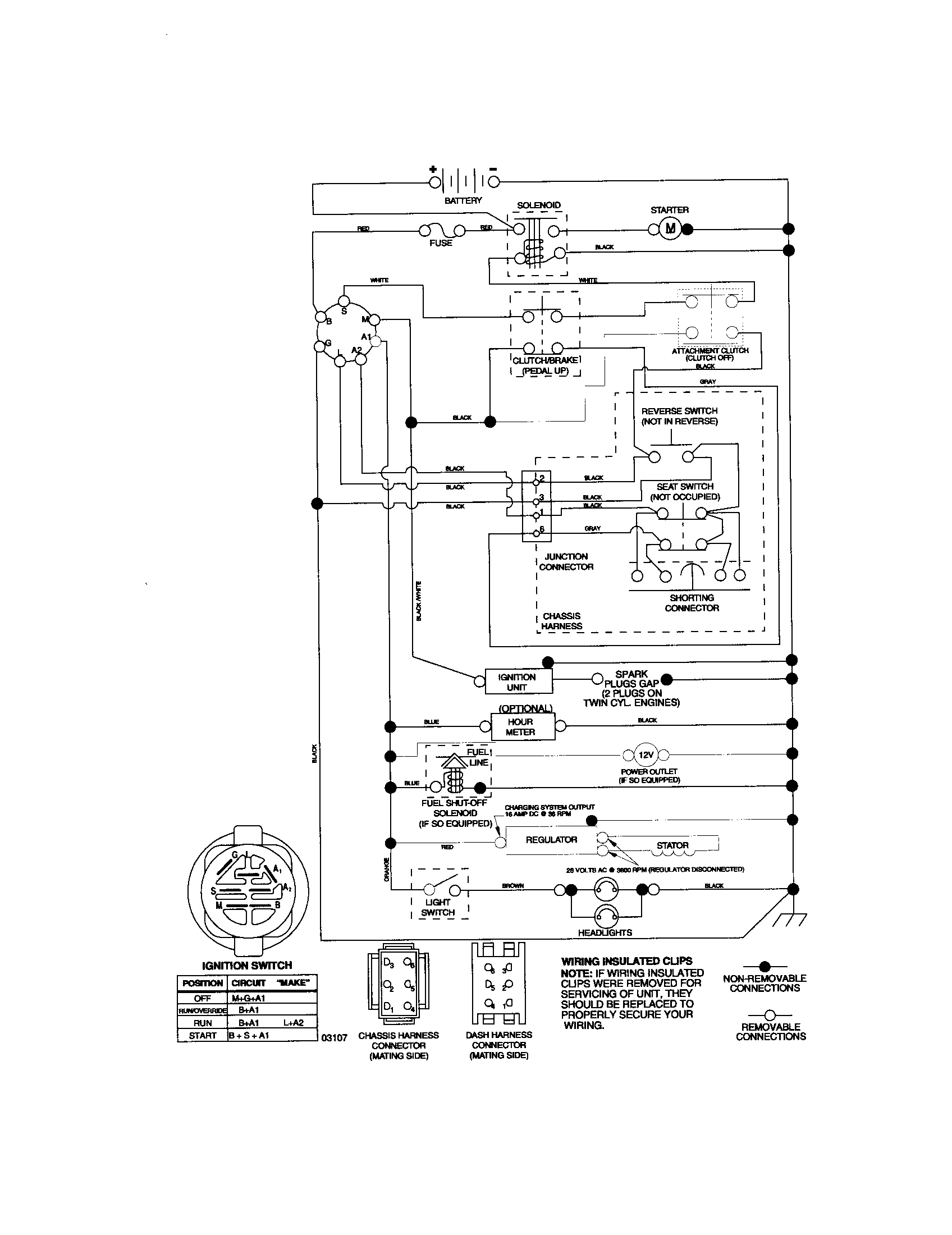 Craftsman 917287260 diagram-schematic(tractor) diagram