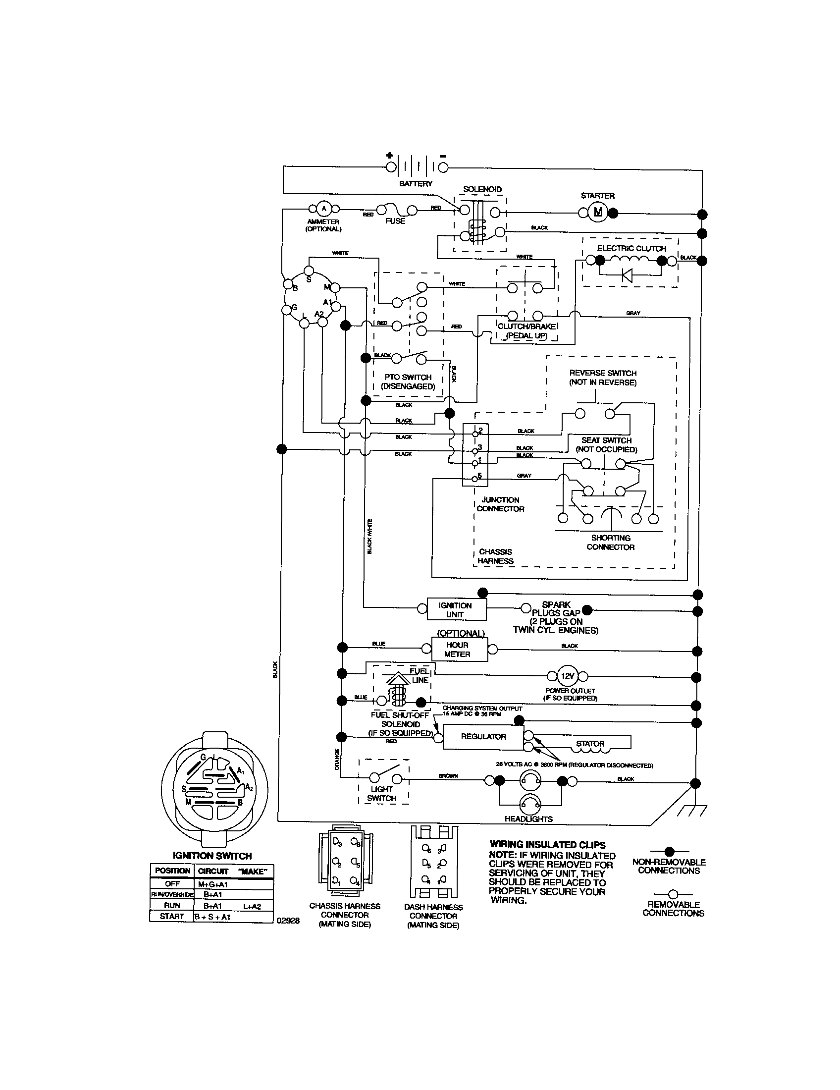 Craftsman 917287490 diagram-schematic(tractor) diagram