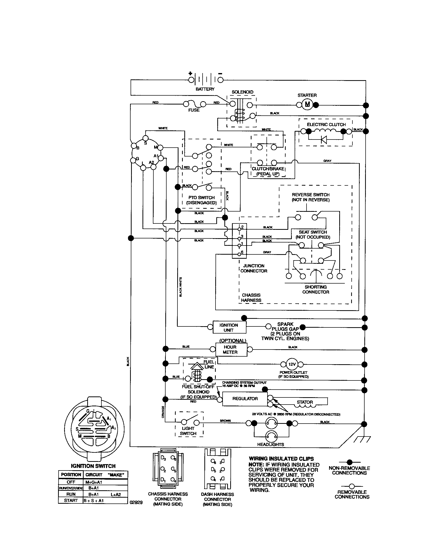 Husqvarna 917287560 diagram-schematic(tractor) diagram