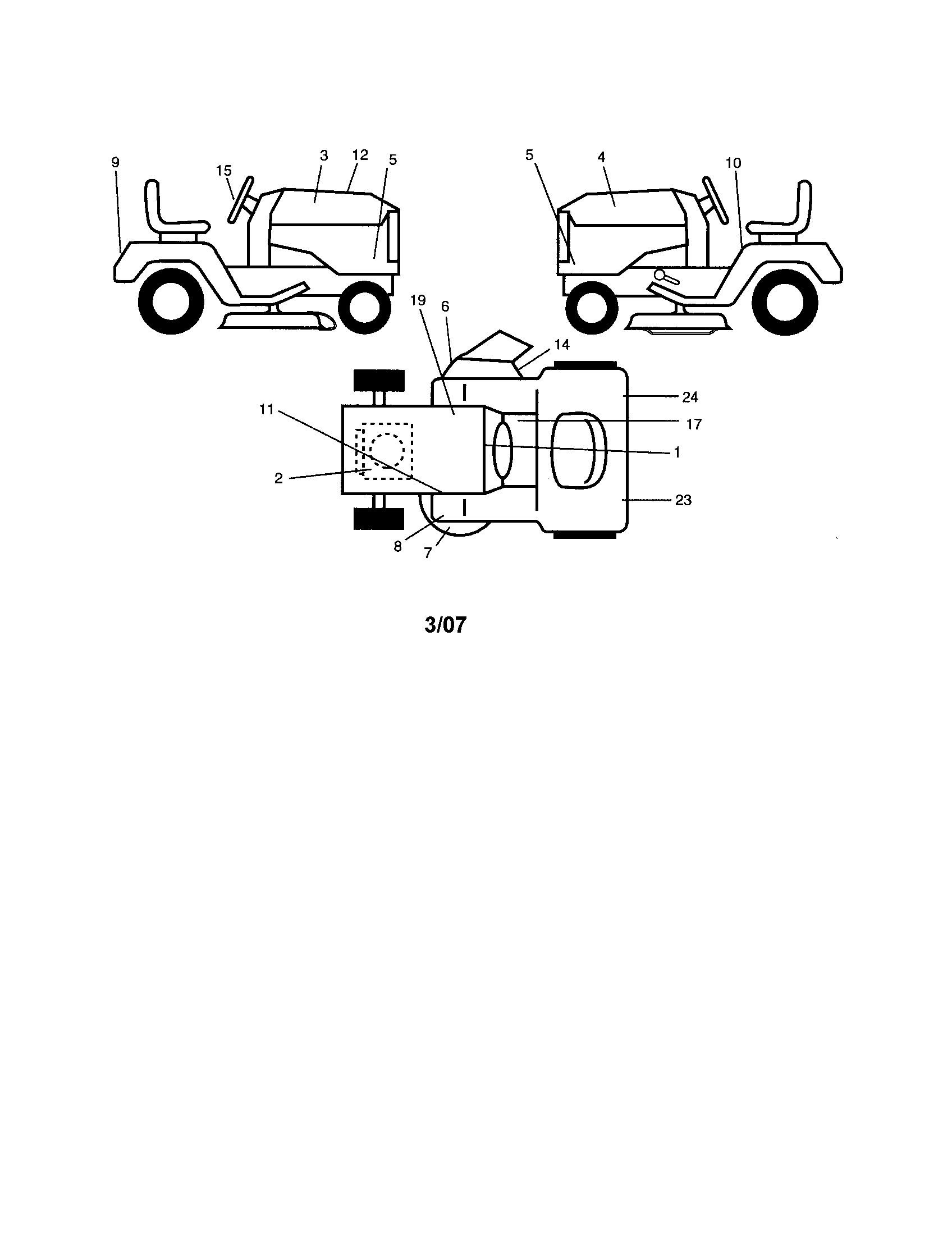 Poulan PKGTH2554 decals diagram