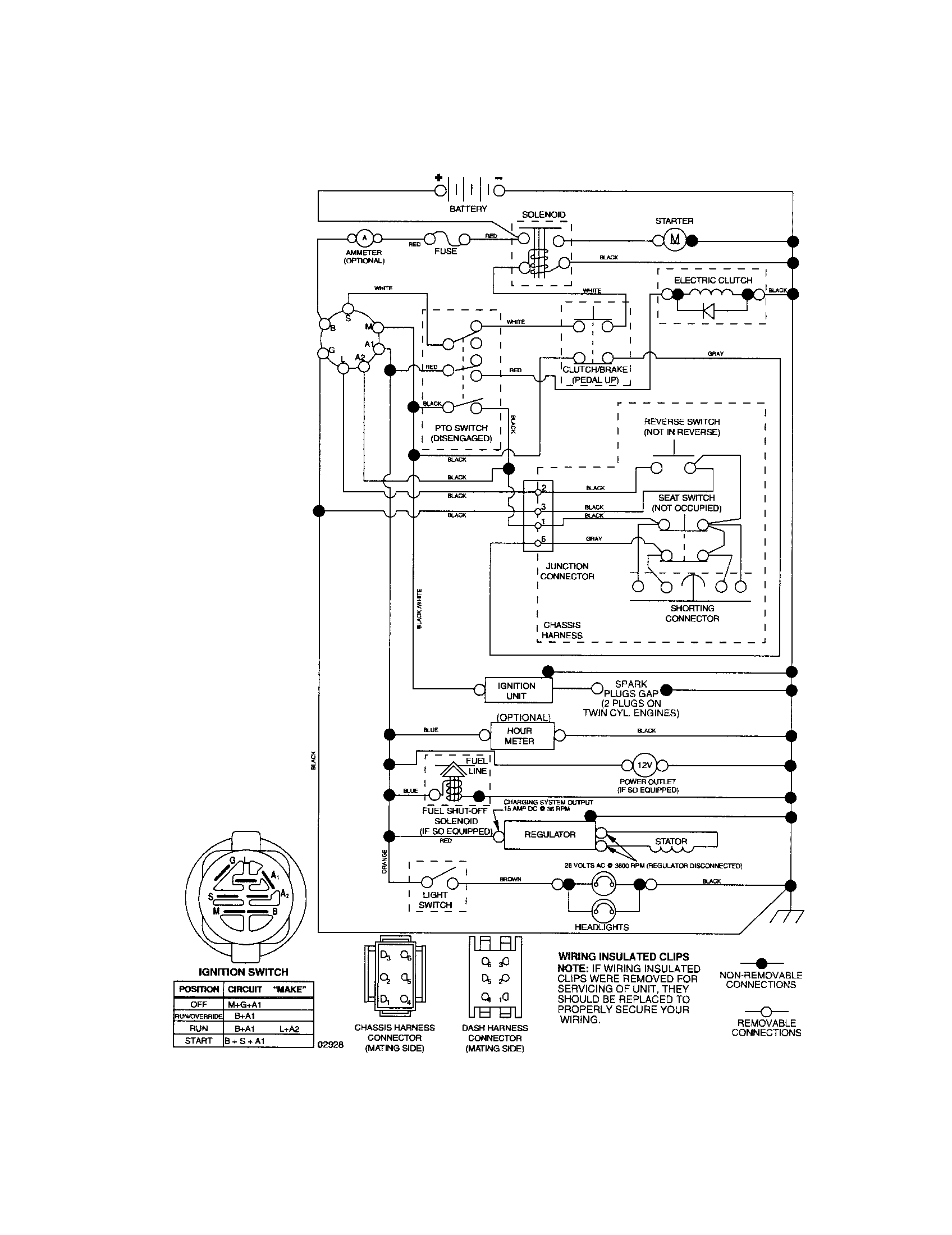 Craftsman 917287461 schematic diagram - tractor diagram
