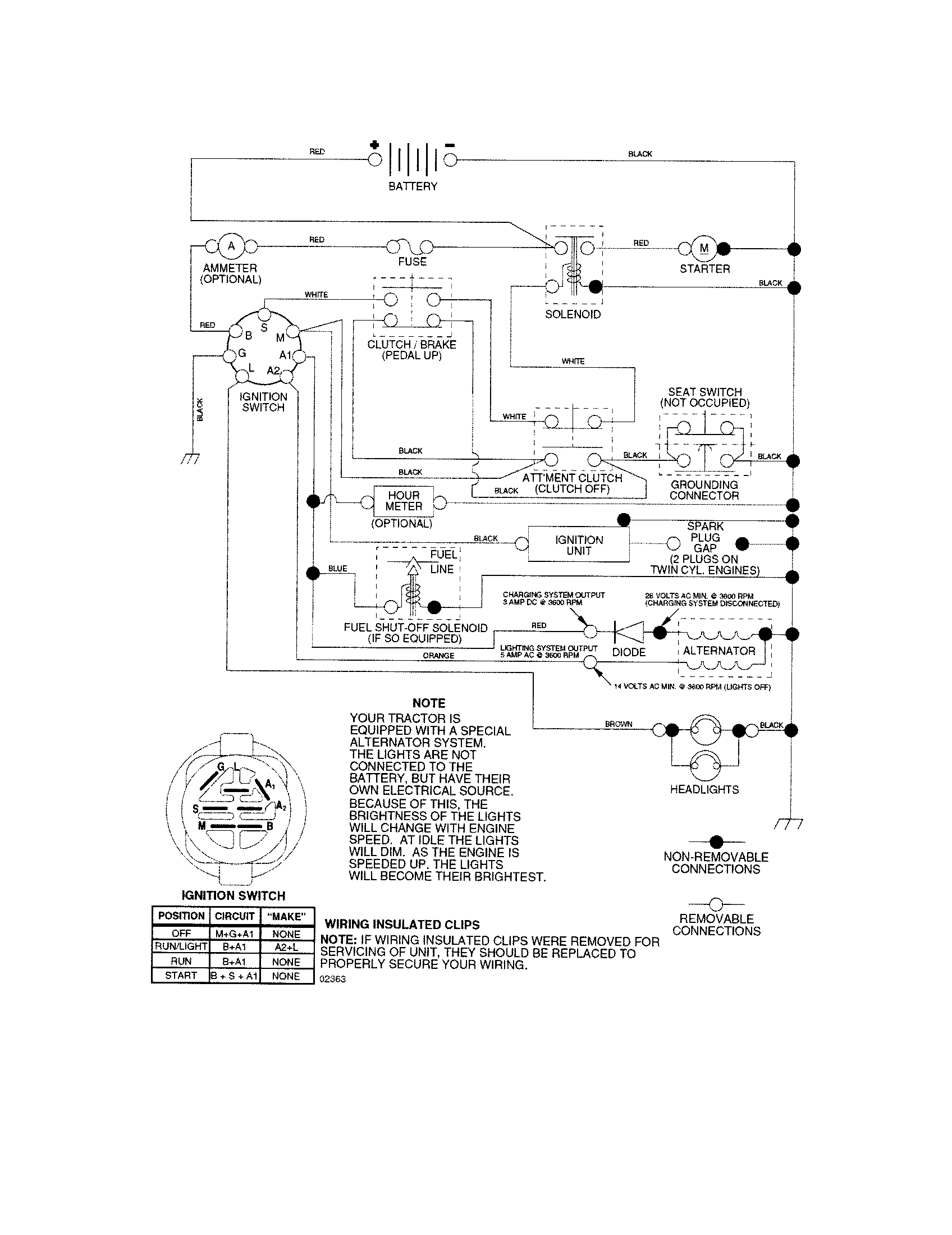 Craftsman 917273811 schematic diagram-tractor diagram