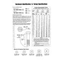 Simplicity 1693092 hardware id/torque specifications diagram
