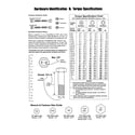 Simplicity 1693079 hardware id/torque specifications diagram