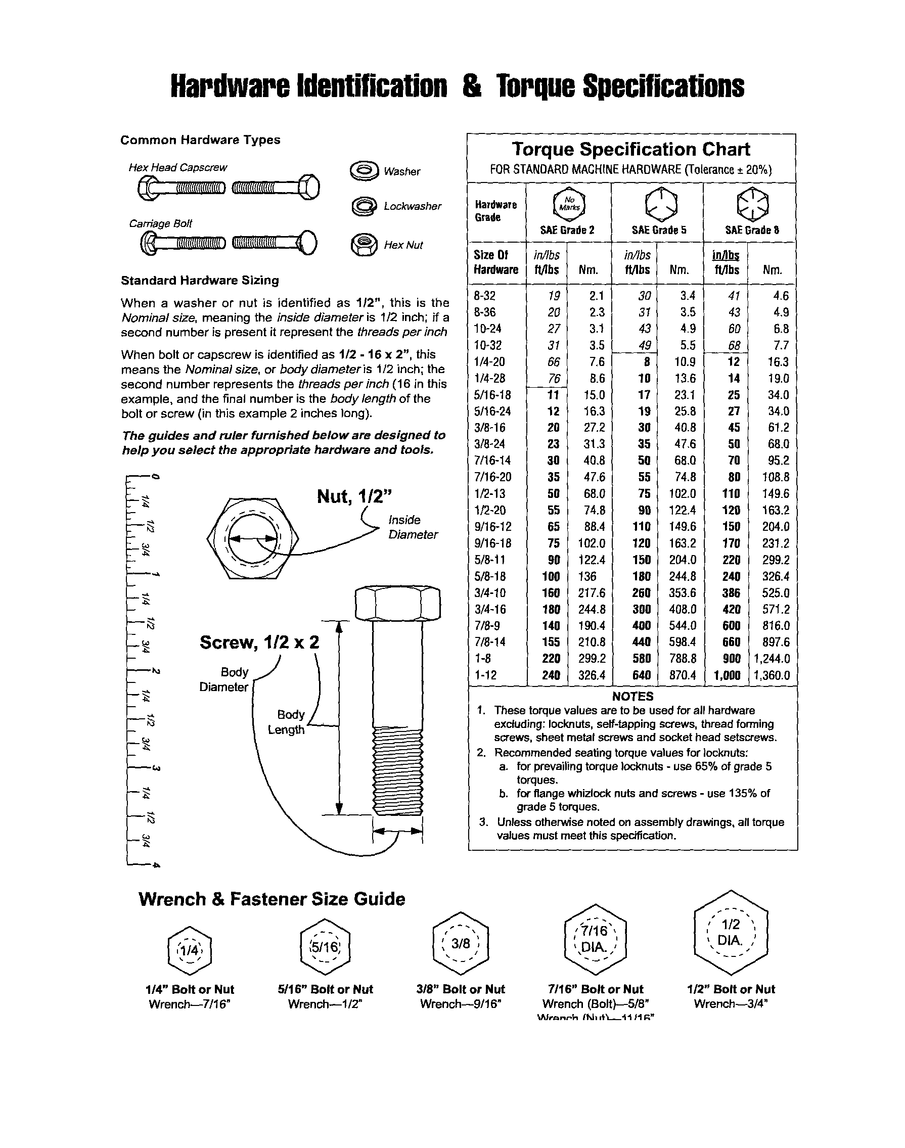 Simplicity 1693086 hardware id/torque specifications diagram