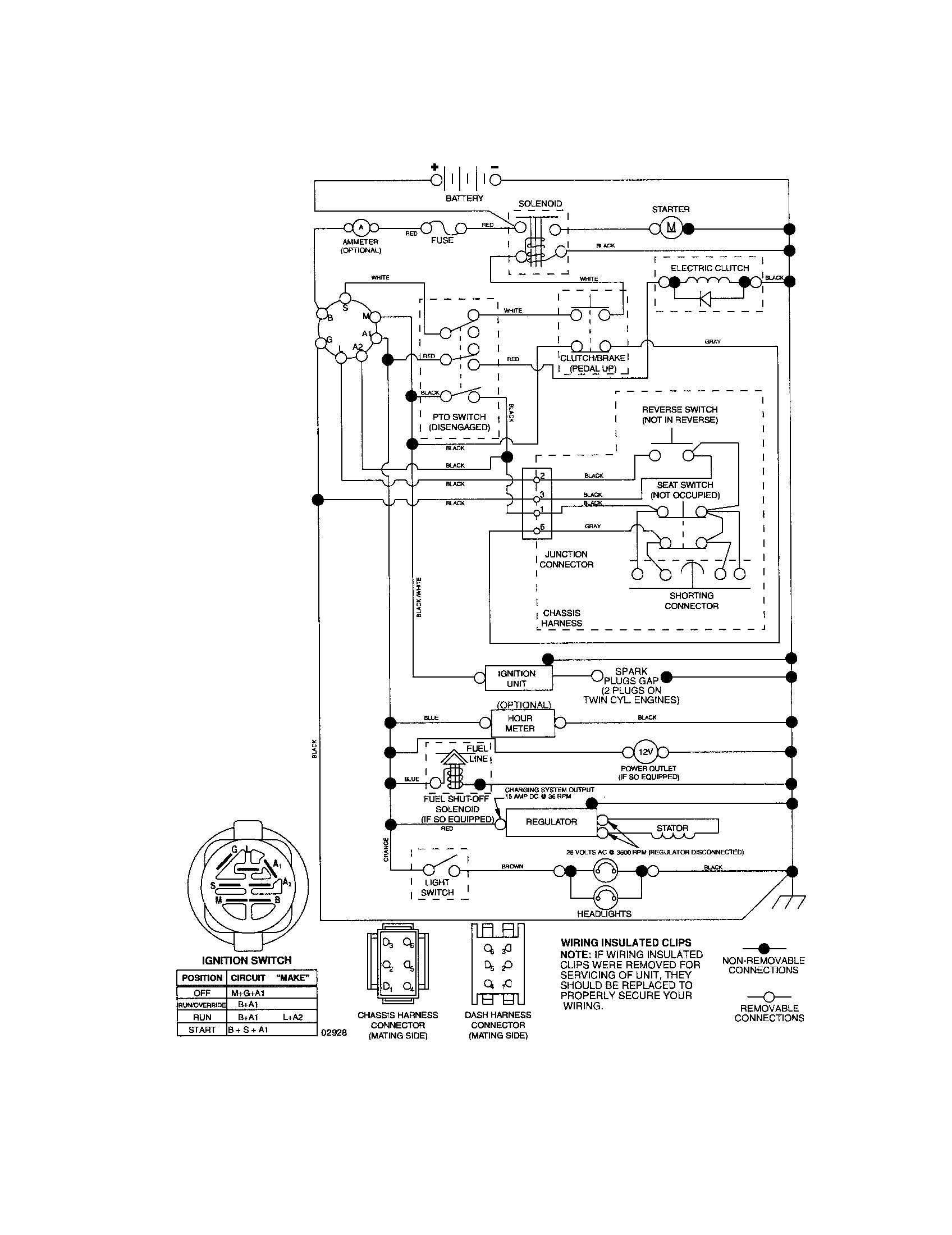 Craftsman 917287460 schematic diagram-tractor diagram