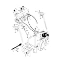 Craftsman 917885530 control panel/discharge chute diagram