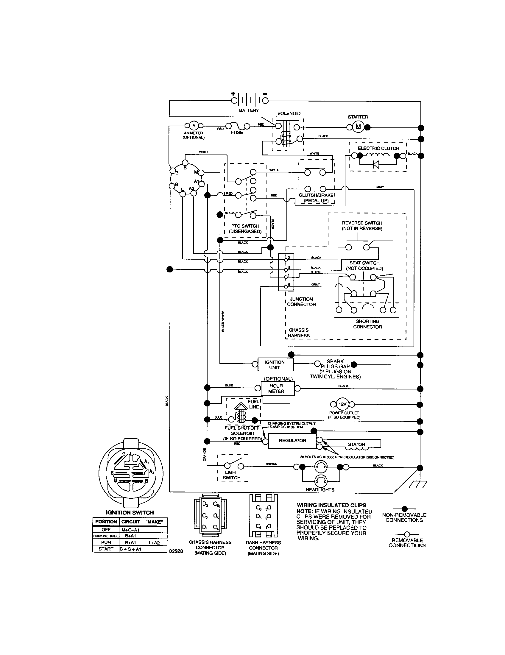 Craftsman 917287462 schematic diagram-tractor diagram