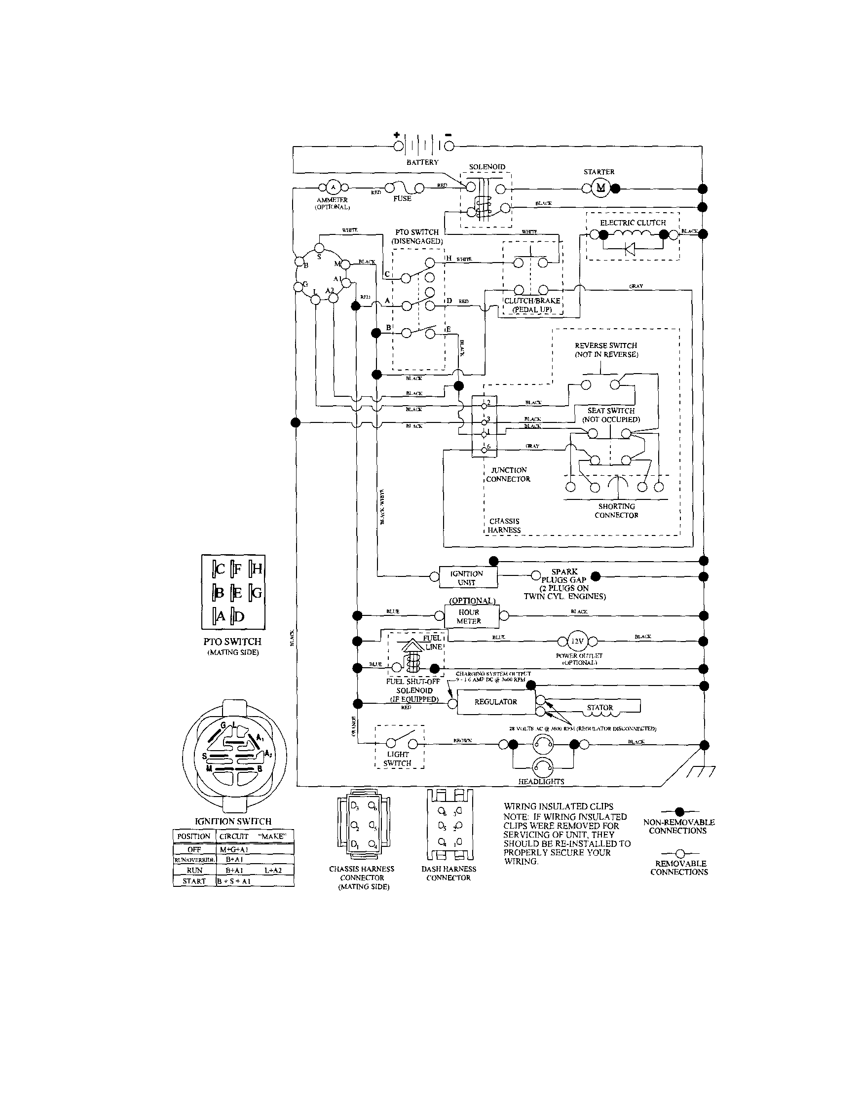 Craftsman 917287463 schematic diagram-tractor diagram