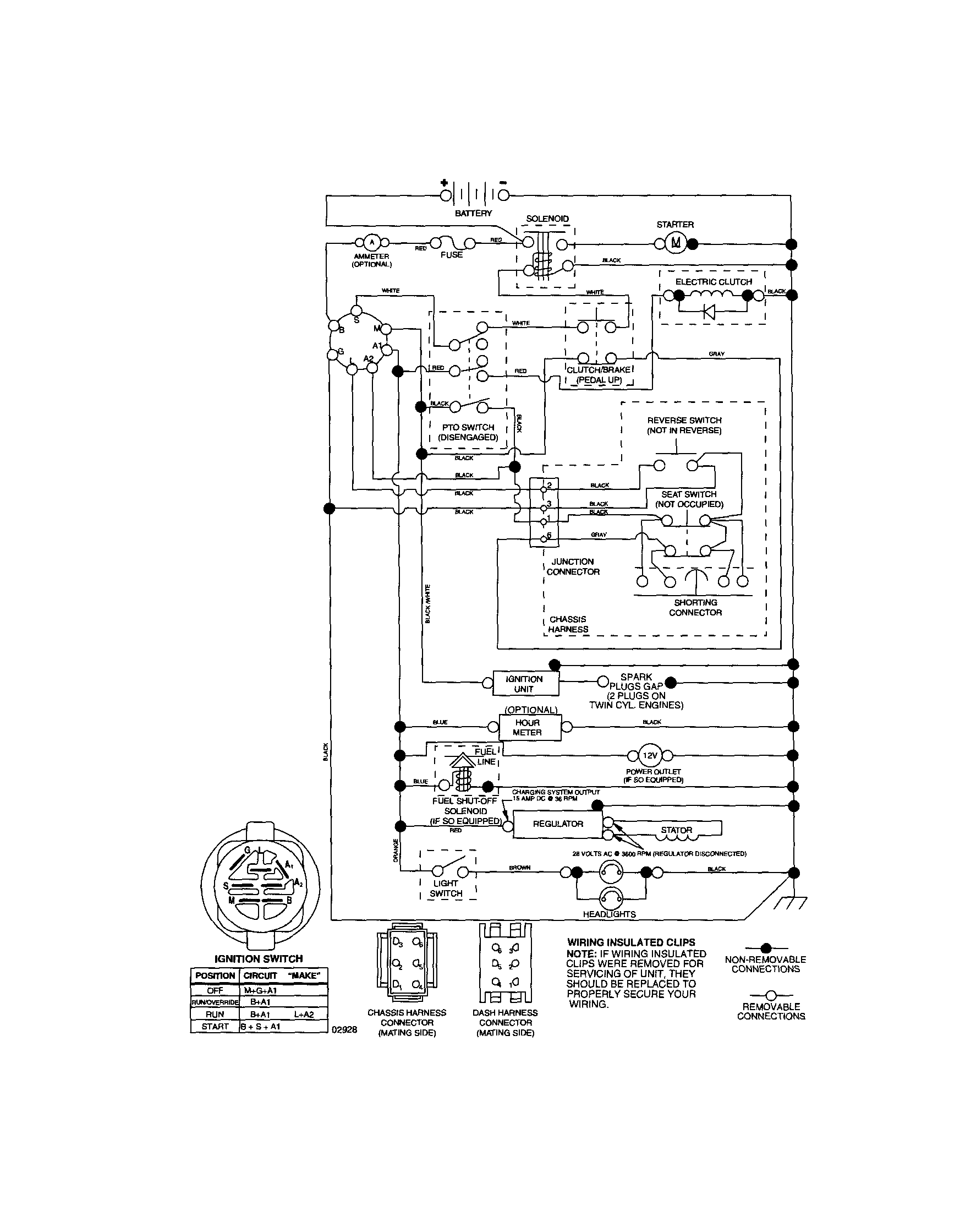 Craftsman 917287480 schematic diagram-tractor diagram