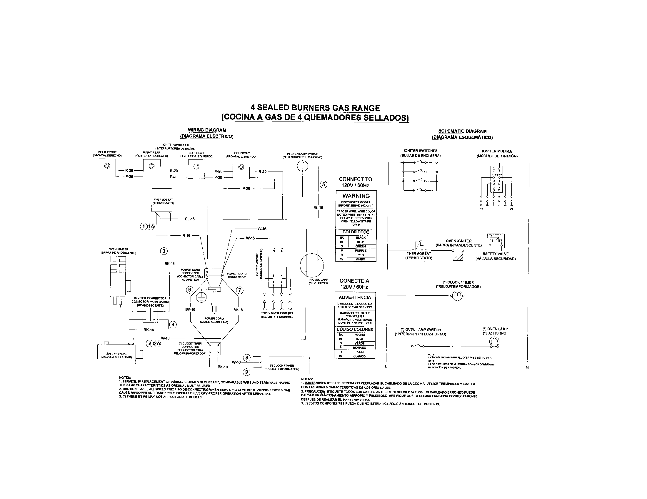 Sunbeam SNS3GMNSA wiring diagram-4 burners diagram
