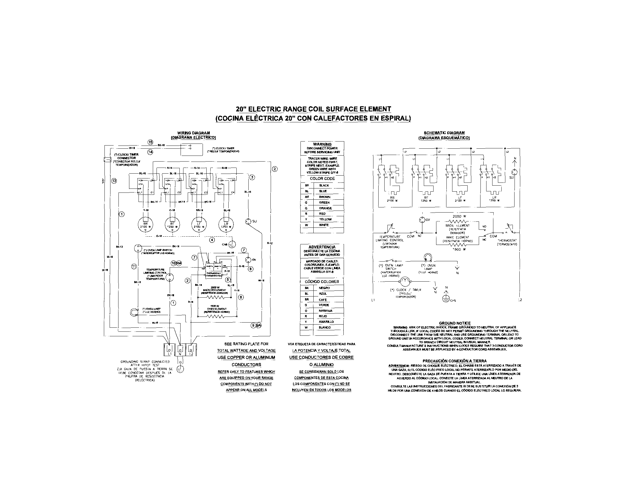 Sunbeam SNS2EMNCA wiring diagram diagram