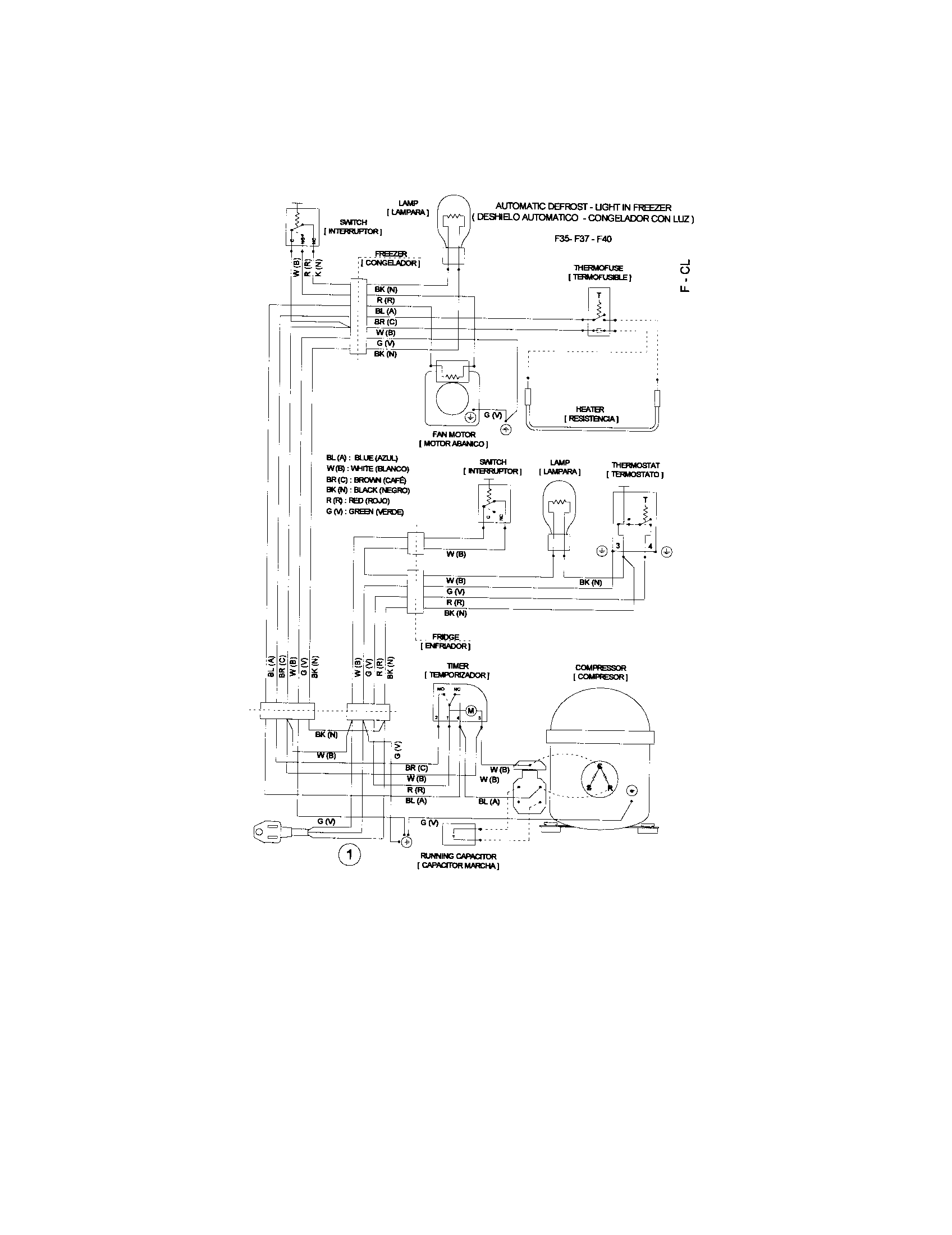 Sunbeam SNR14TFPA wiring diagram diagram