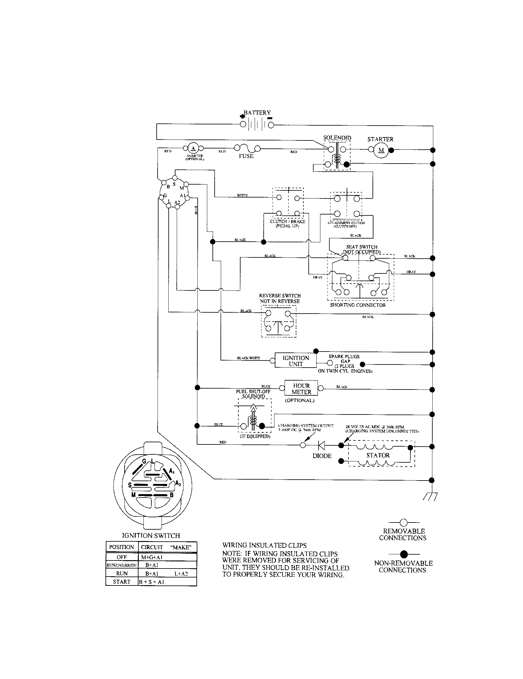 Craftsman 917286010 schematic diagram-tractor diagram