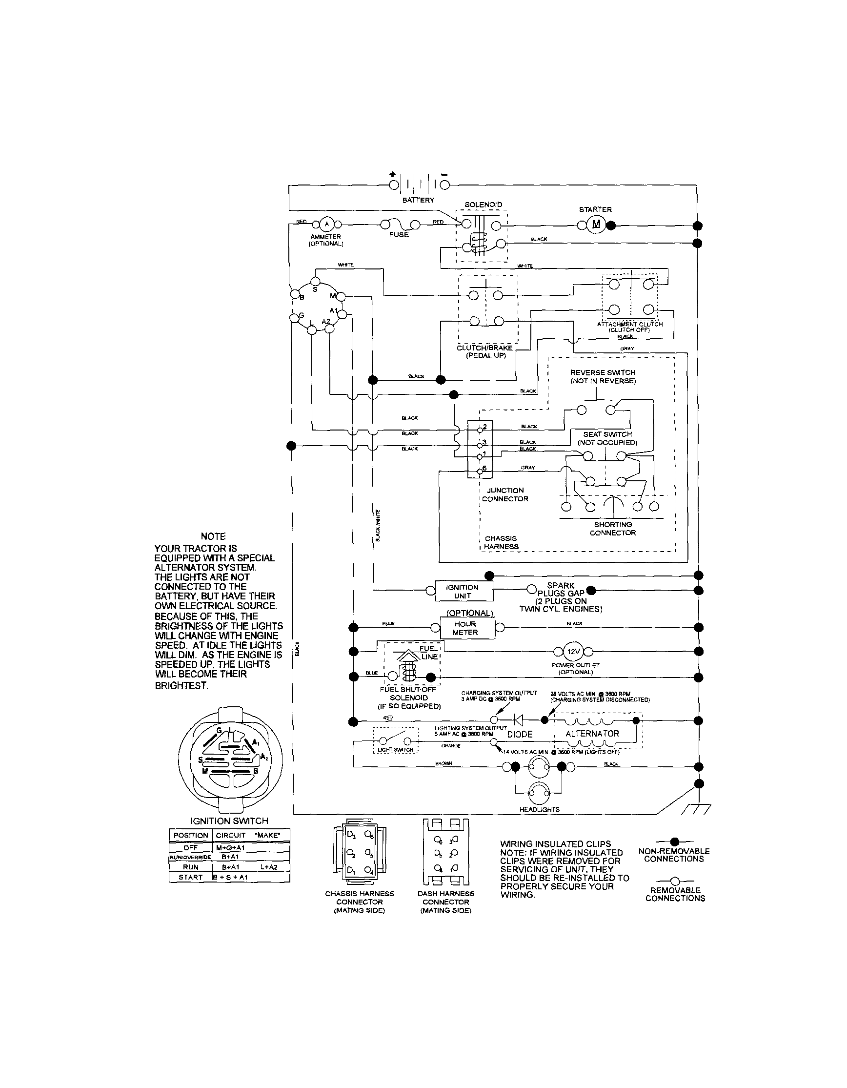 Craftsman 917286140 schematic diagram-tractor diagram