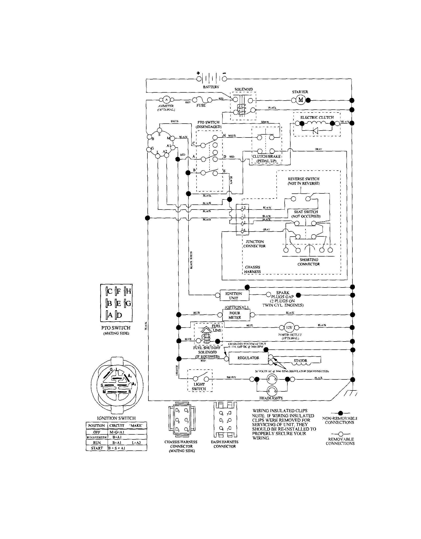 Craftsman 917286450 schematic diagram-tractor diagram