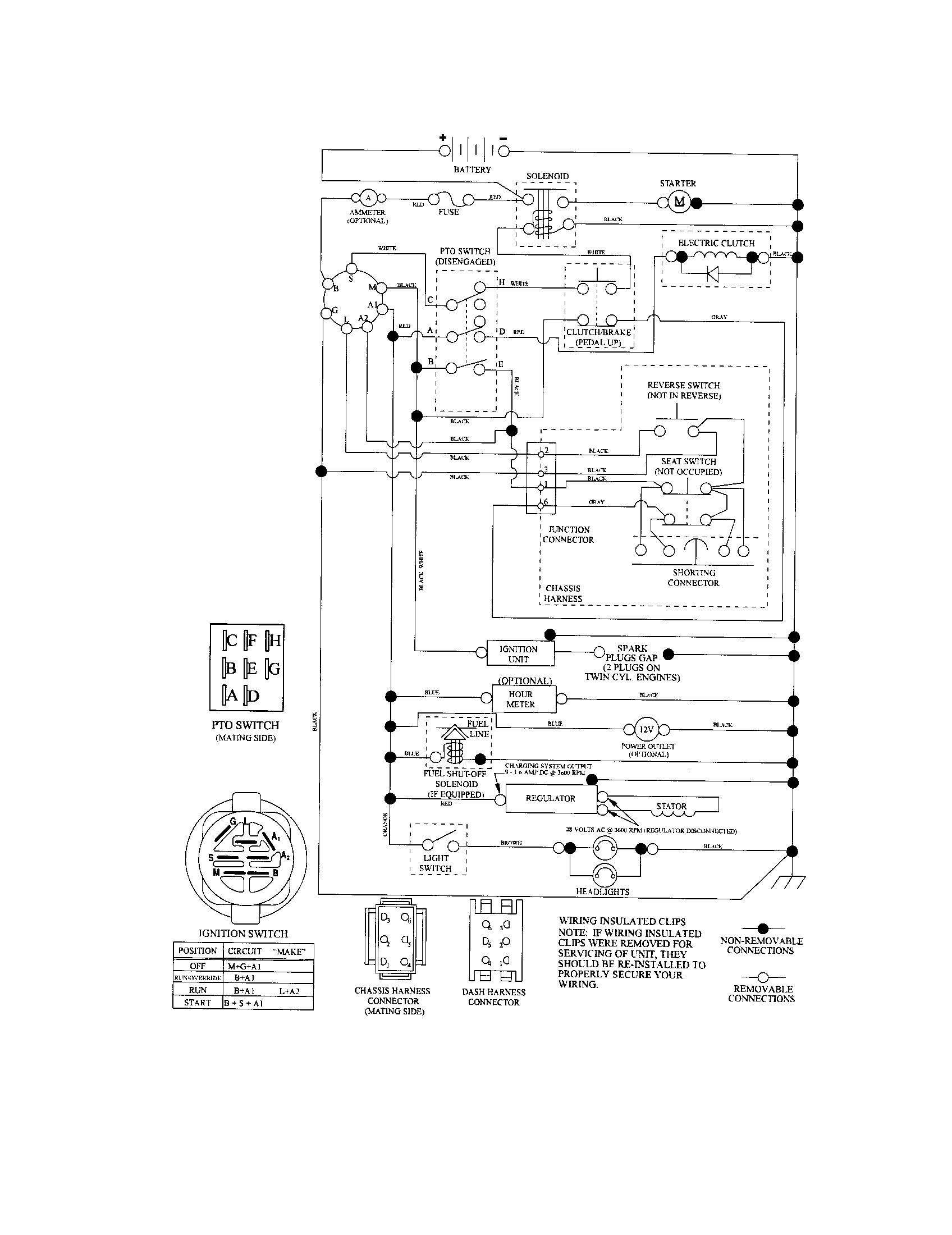 Craftsman 917286460 schematic diagram-tractor diagram