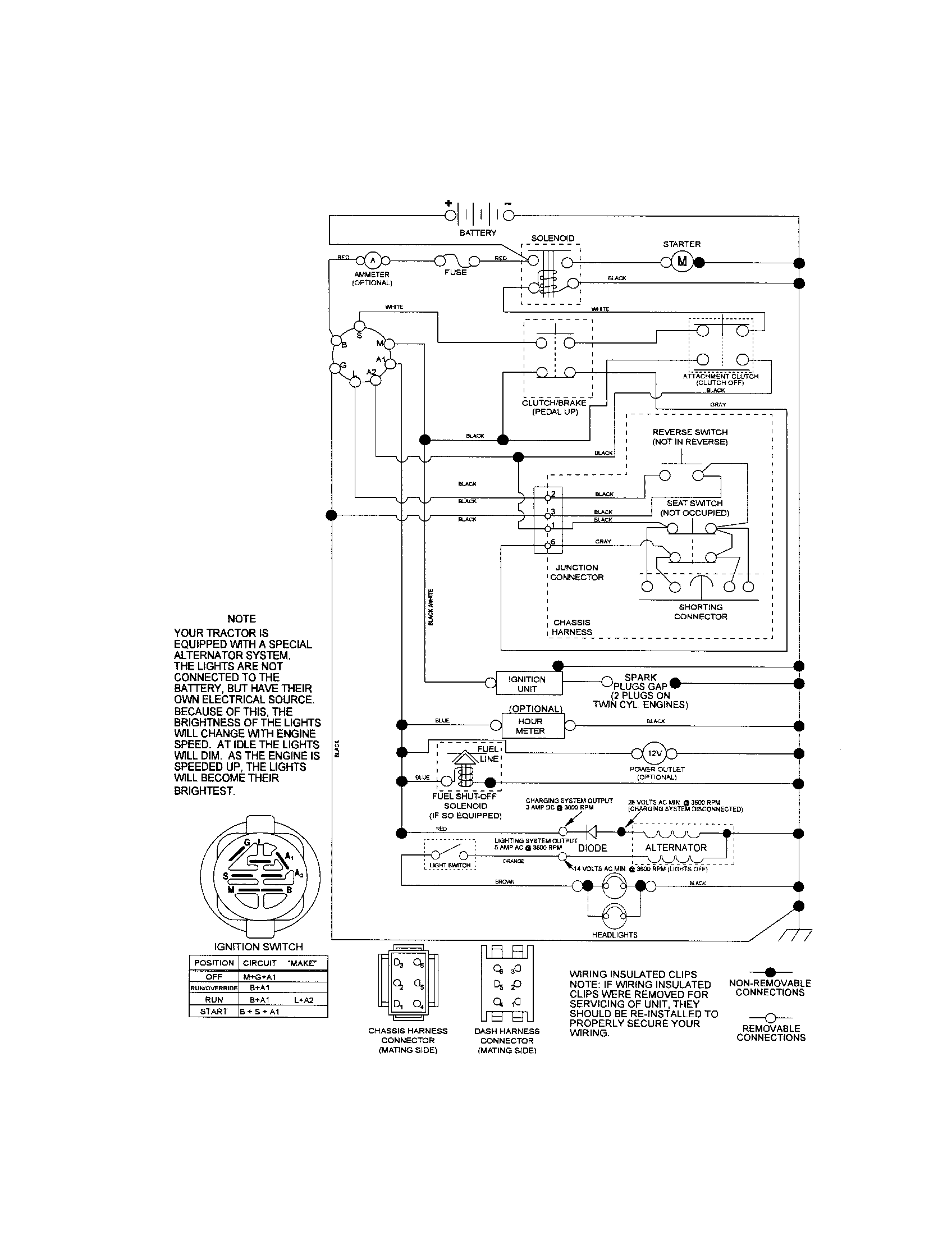 Craftsman 917286120 schematic diagram-tractor diagram