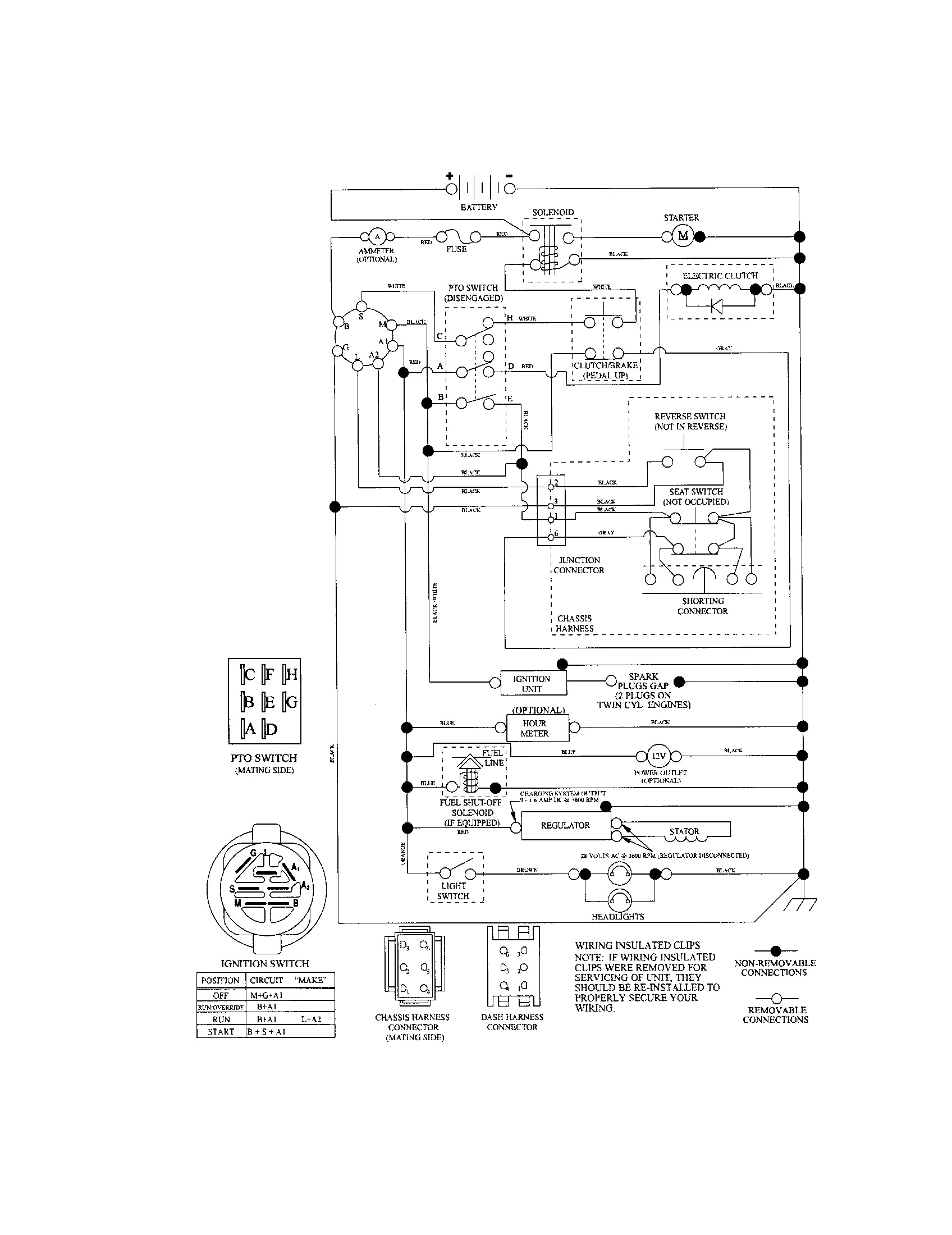 Craftsman 917288320 schematic diagram-tractor diagram