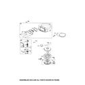 Craftsman 917288140 blower housing/starter motor diagram