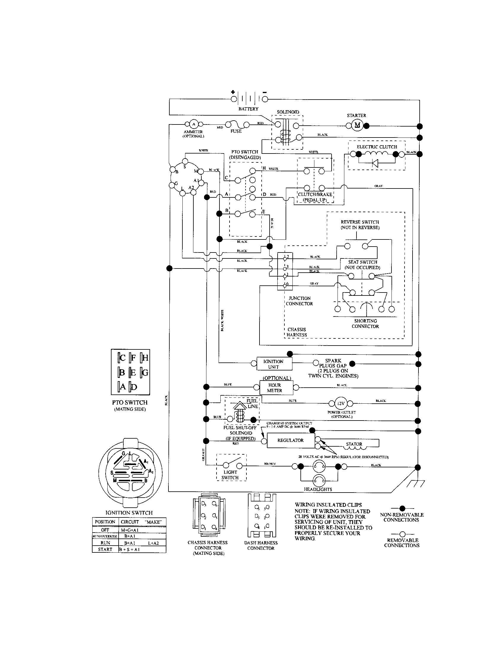 Craftsman 917288900 schematic diagram-tractor diagram