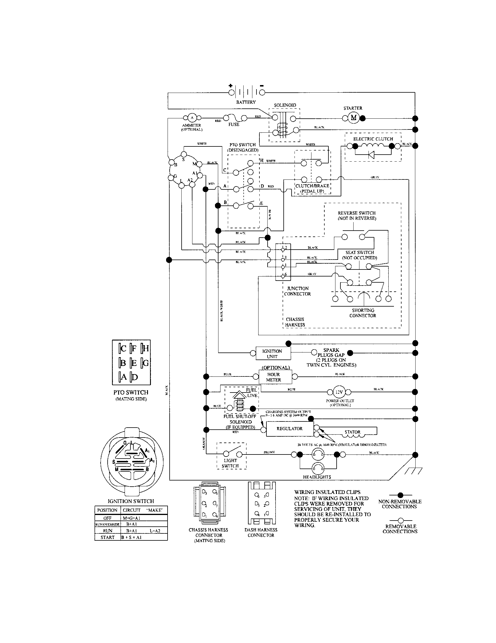 Craftsman 917287481 schematic diagram-tractor diagram