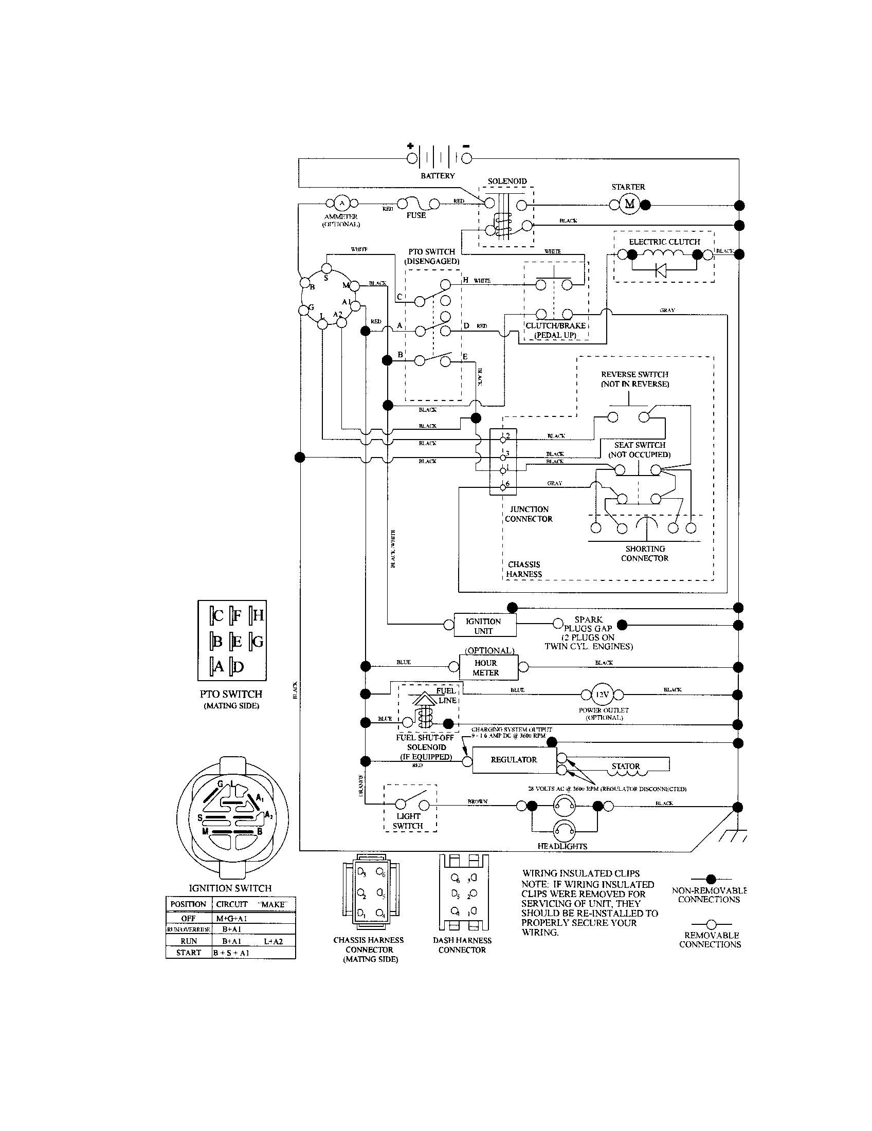 Craftsman 917288450 schematic diagram