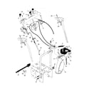 Craftsman 917881061 control panel/discharge chute diagram