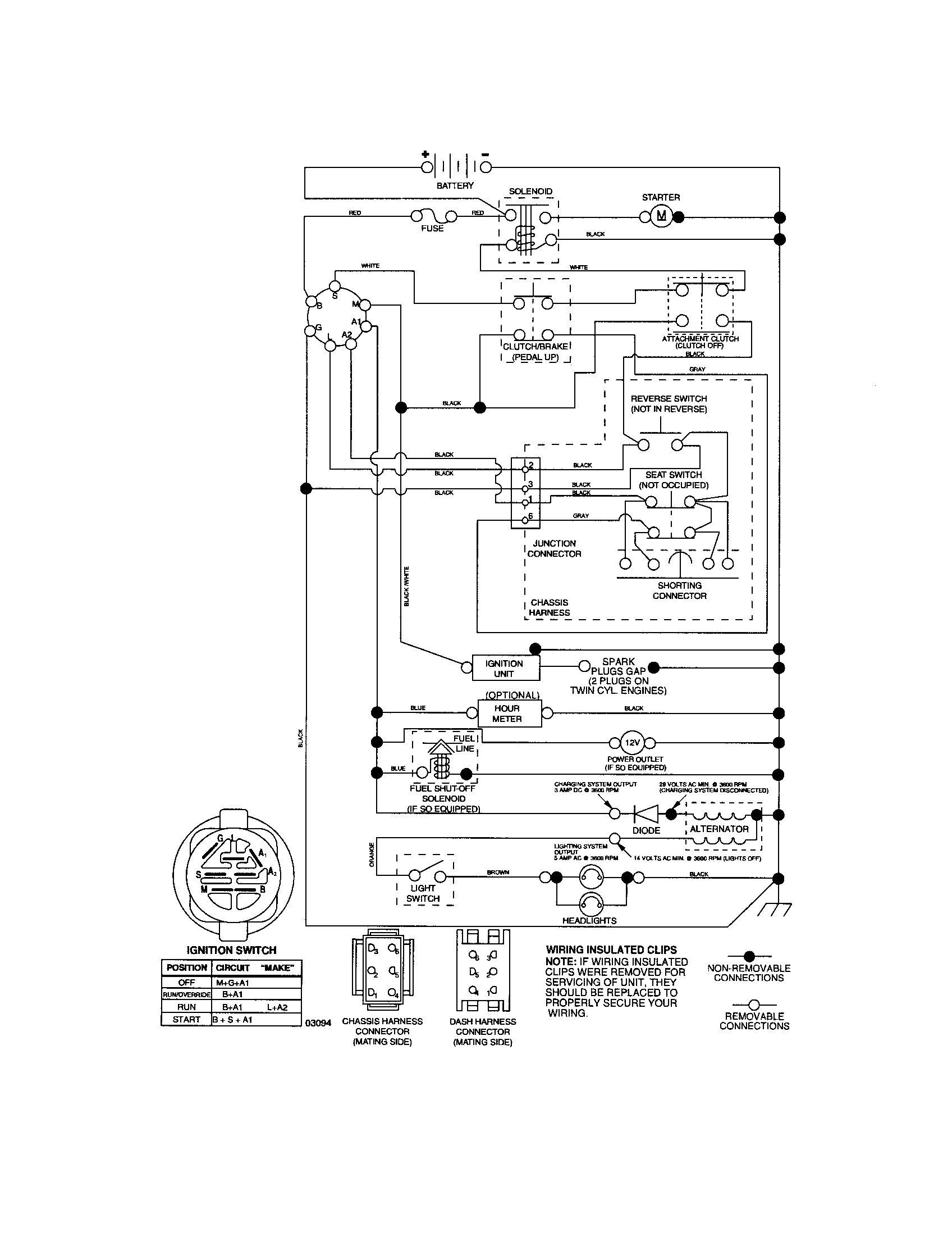 Craftsman 917287230 schematic diagram