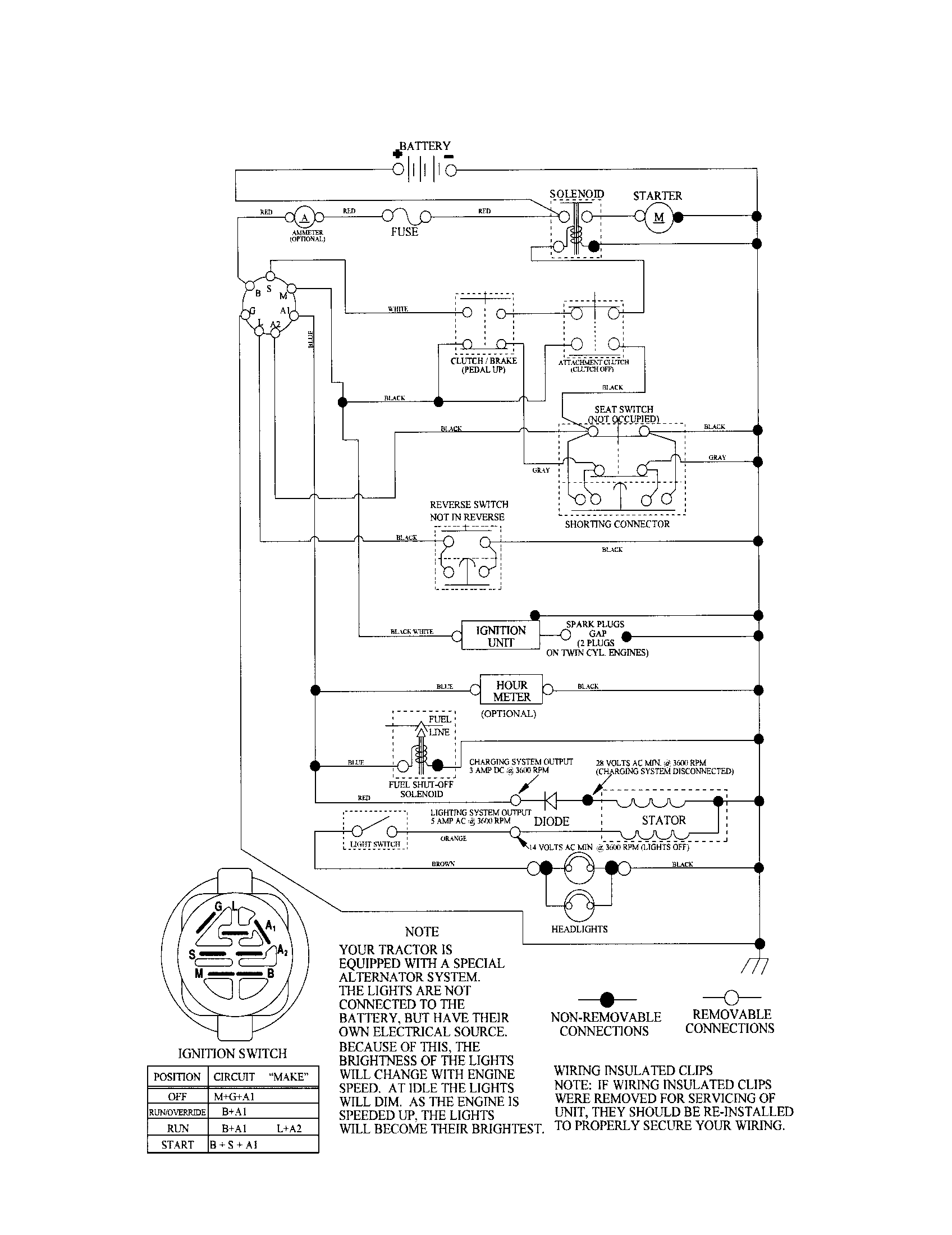 Craftsman 917288071 schematic diagram