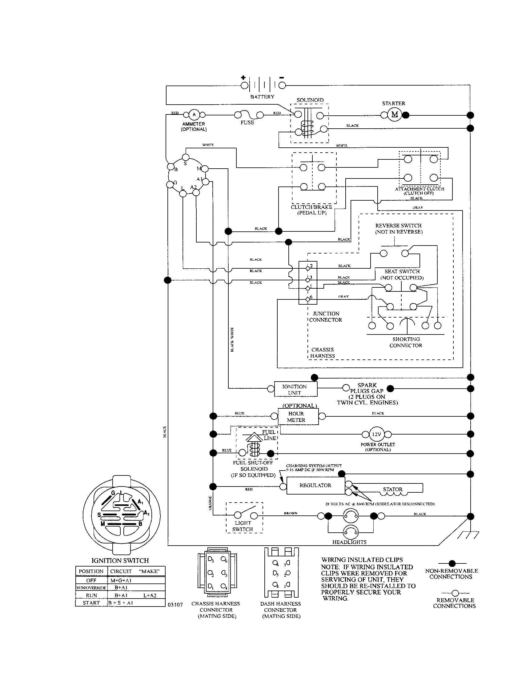 Craftsman 917256790 none diagram