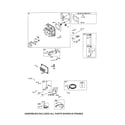 Craftsman 917287242 head-cylinder/alternator/dipstick diagram