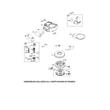 Craftsman 917287242 starter motor/flywheel diagram
