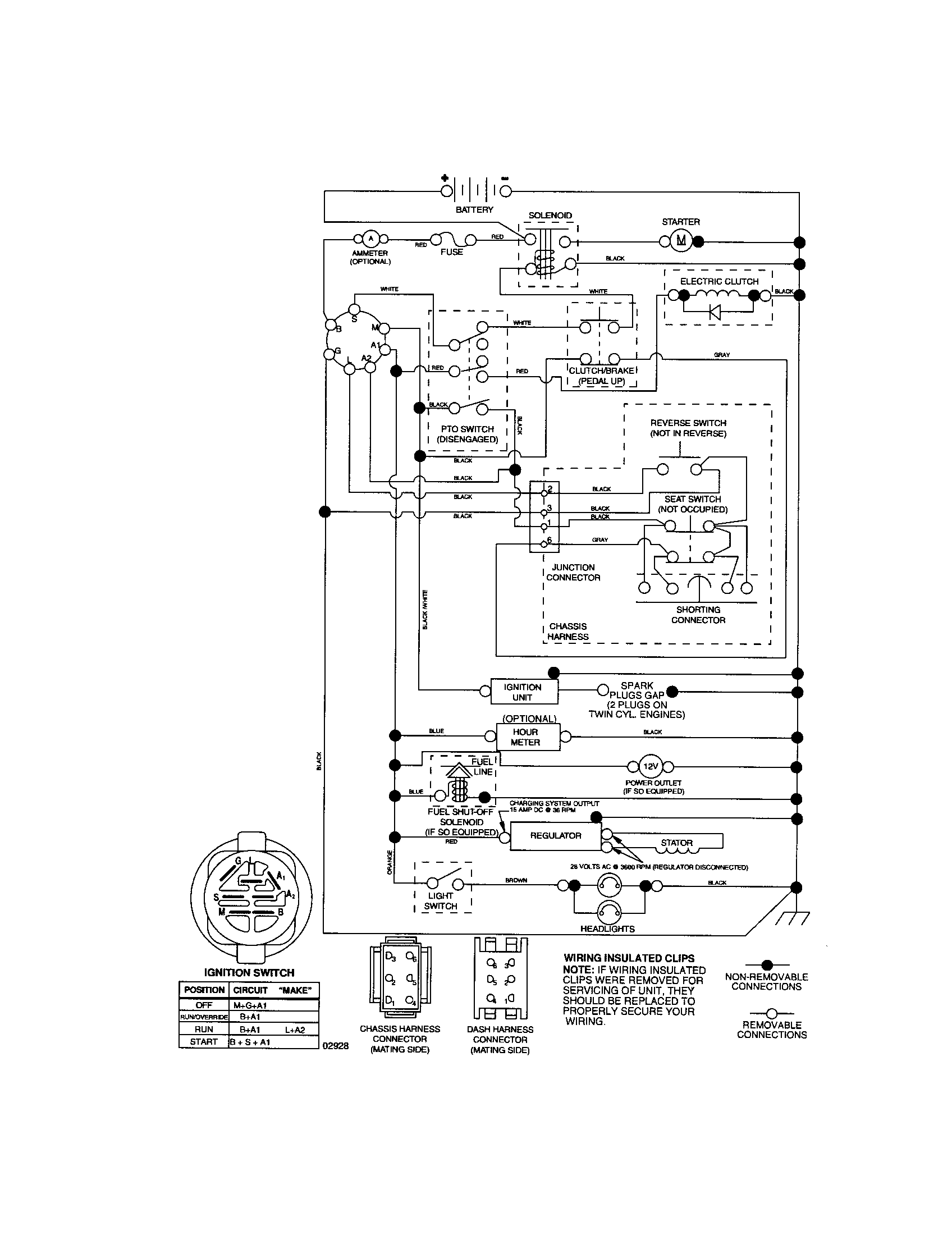 Craftsman 917287450 schematic diagram-tractor diagram
