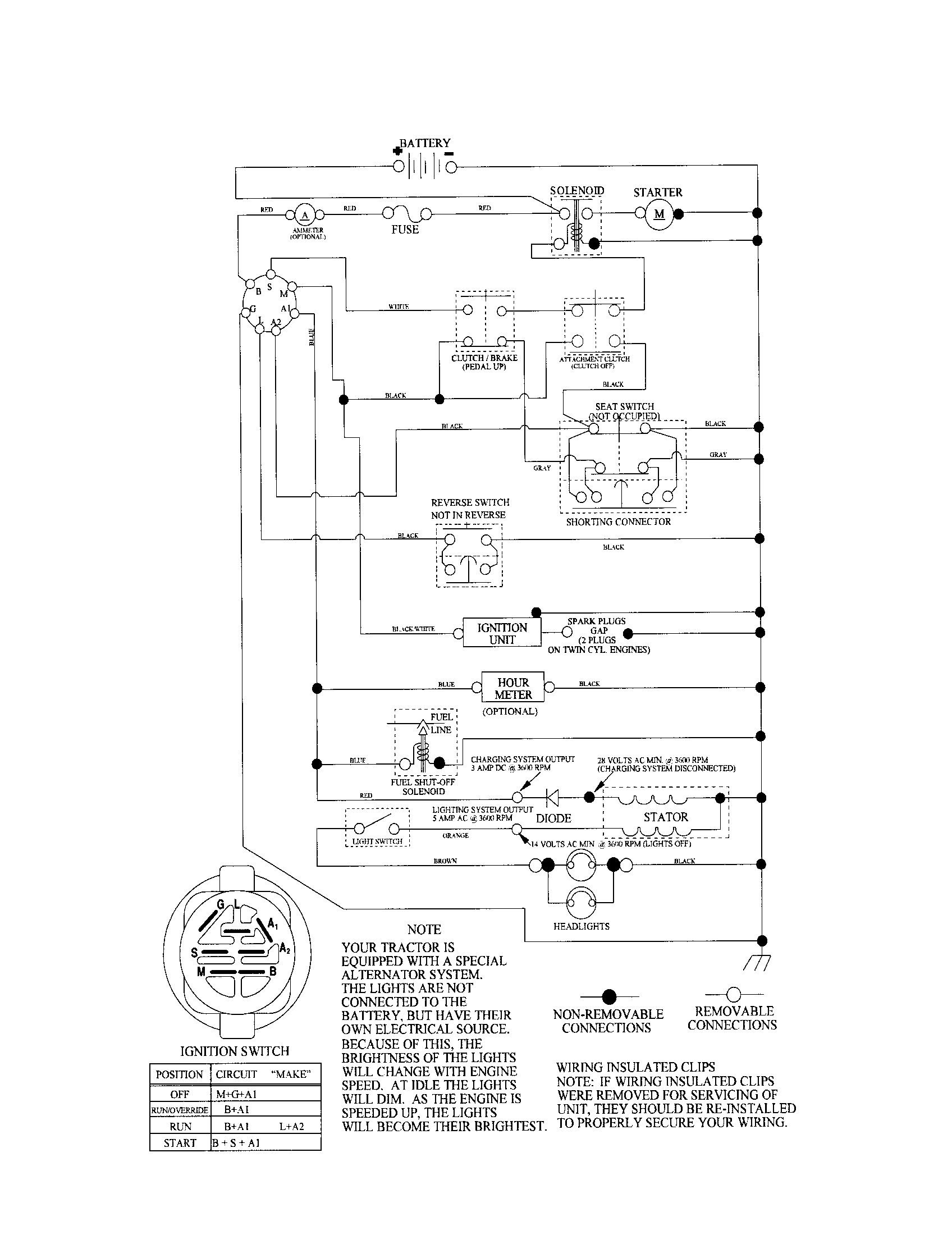 Craftsman 917288070 schematic diagram-tractor diagram
