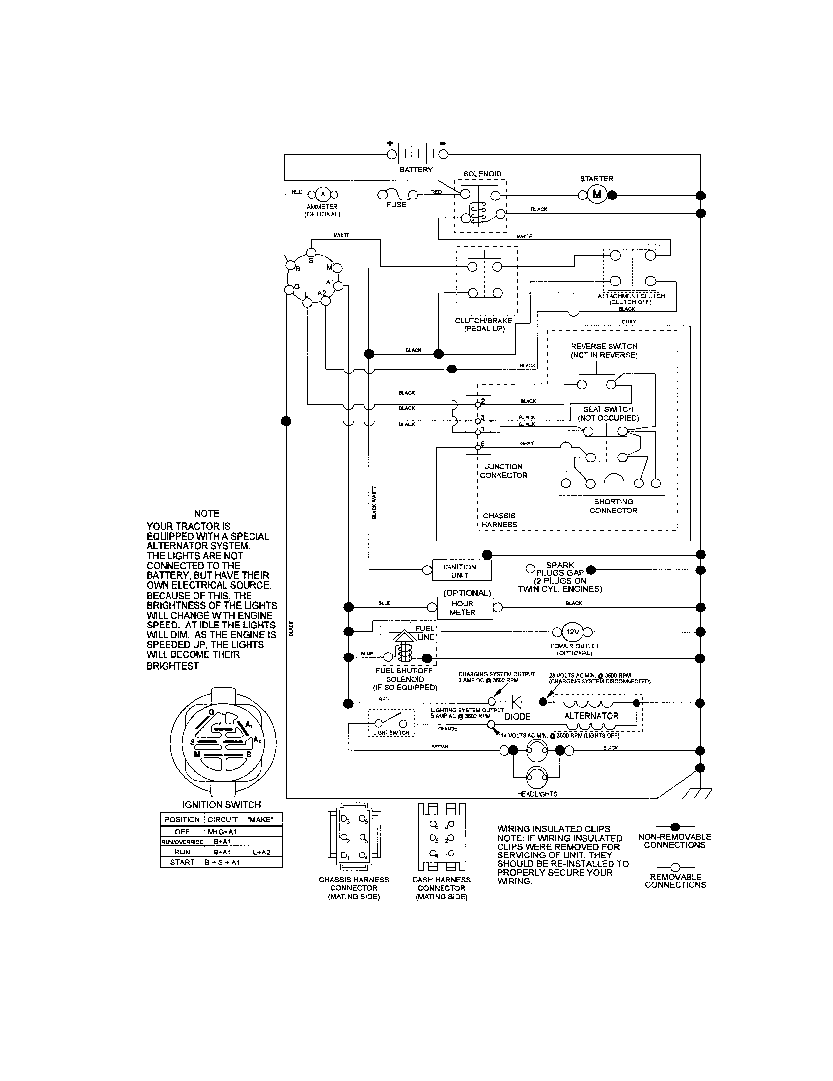 Craftsman 917288121 schematic diagram-tractor diagram