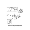 Craftsman 917371790 short block/brake diagram