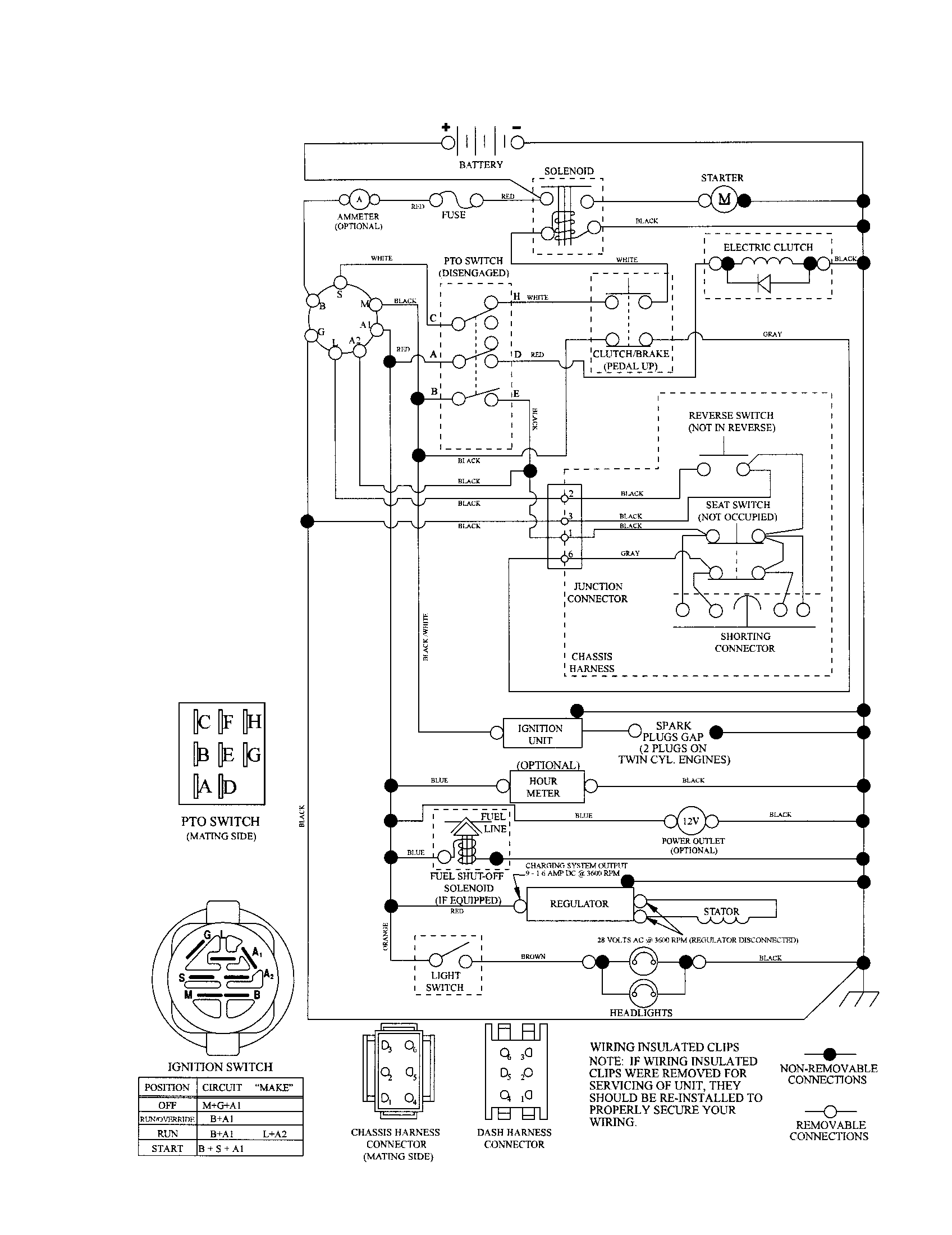Craftsman 917253260 schematic diagram-tractor diagram