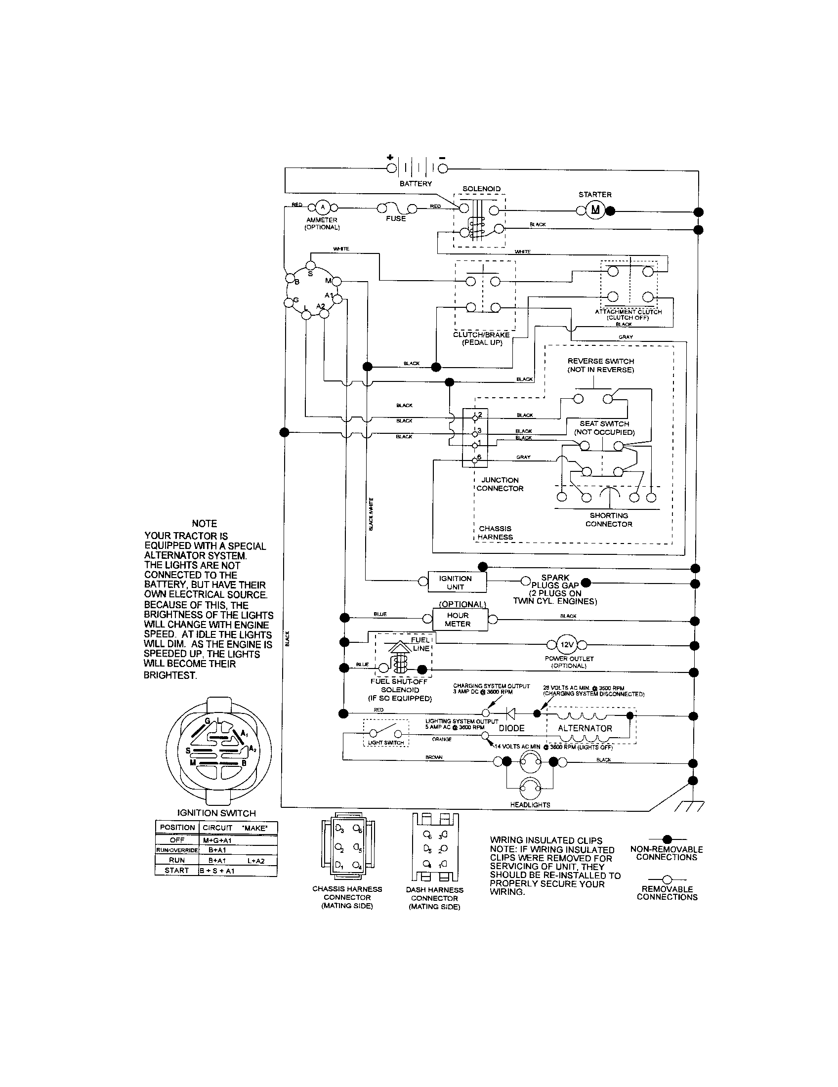 Craftsman 917287140 schematic diagram-tractor diagram